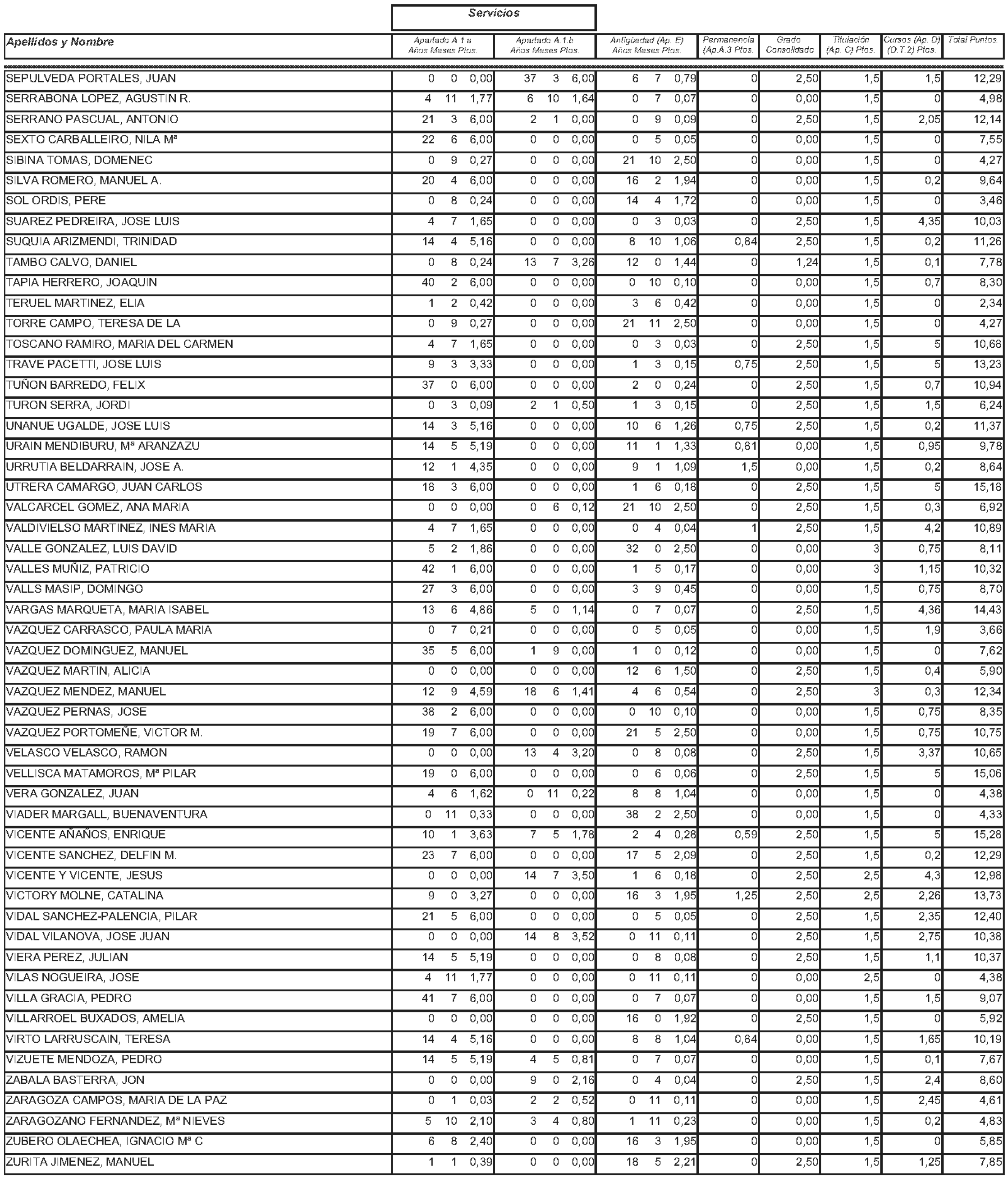 Imagen: /datos/imagenes/disp/2004/145/11244_11121589_image42.png