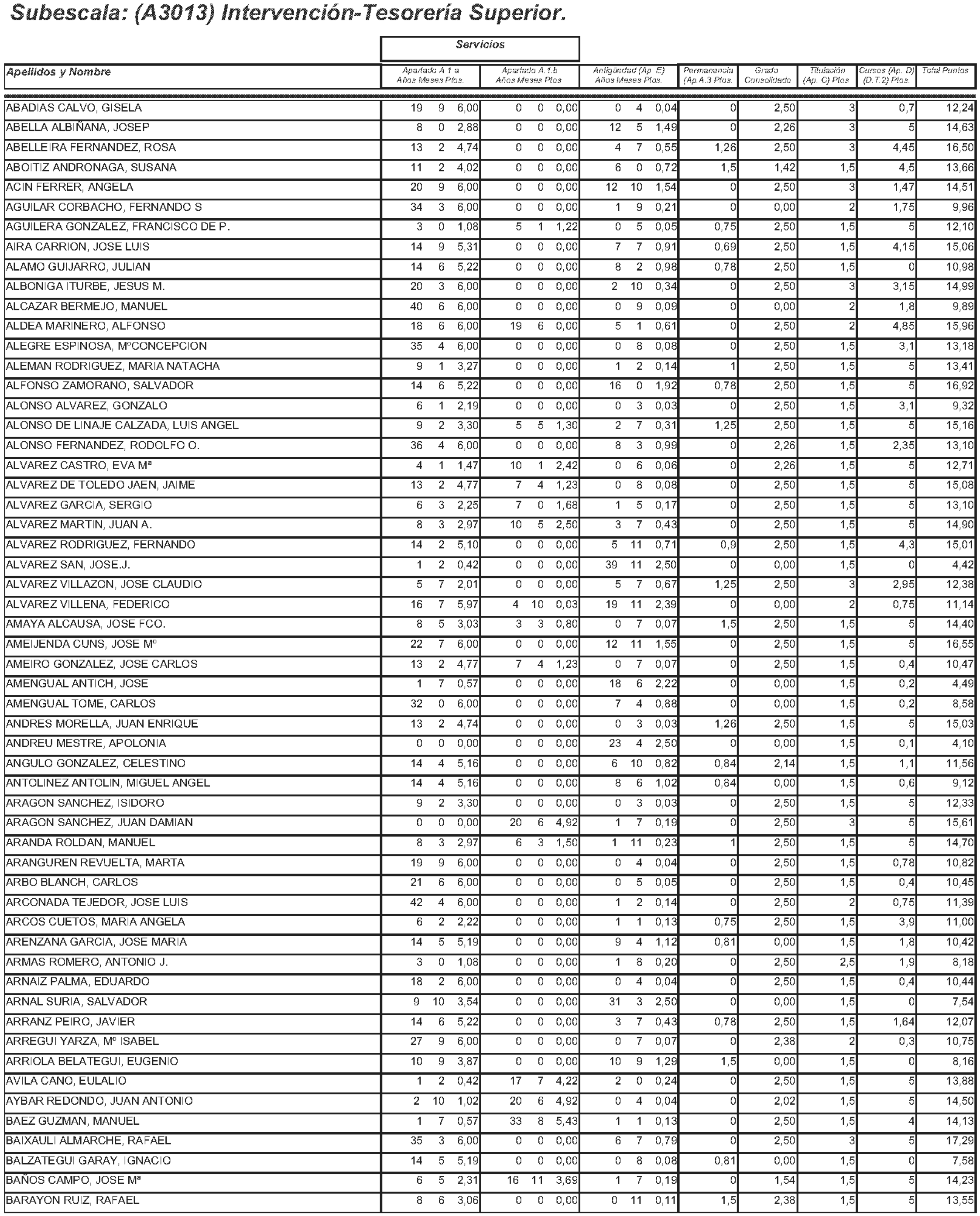 Imagen: /datos/imagenes/disp/2004/145/11244_11121589_image43.png
