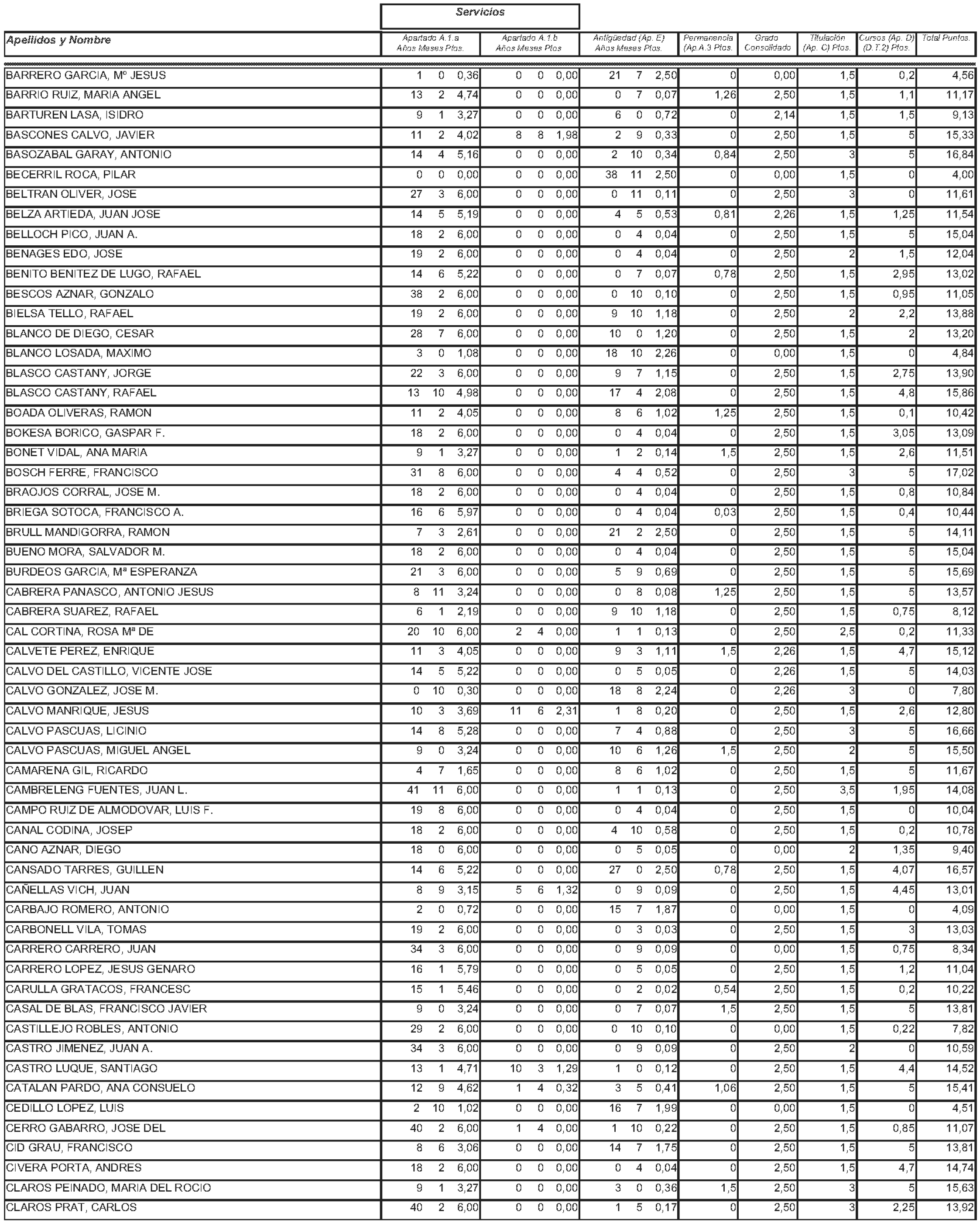Imagen: /datos/imagenes/disp/2004/145/11244_11121589_image44.png
