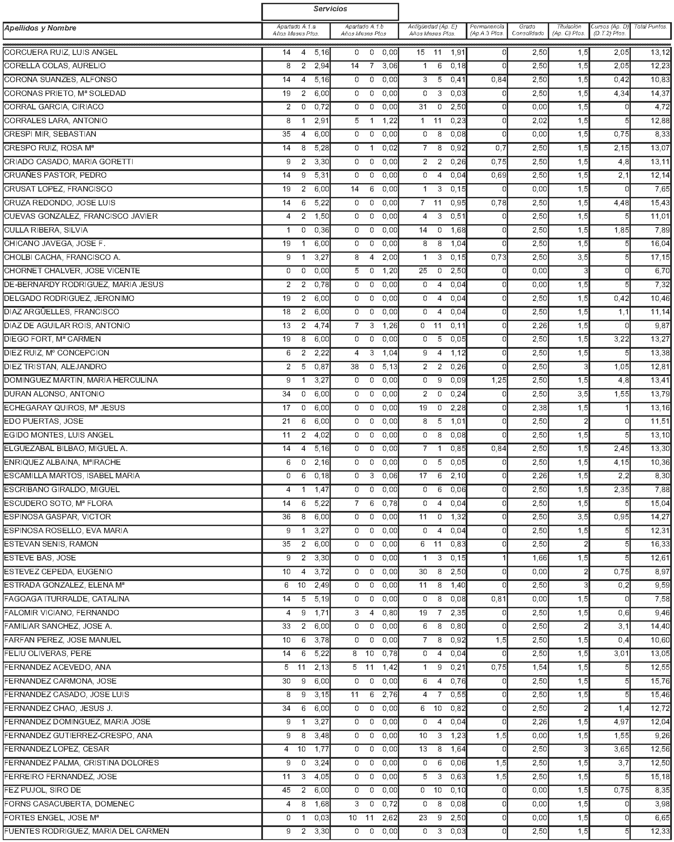 Imagen: /datos/imagenes/disp/2004/145/11244_11121589_image45.png