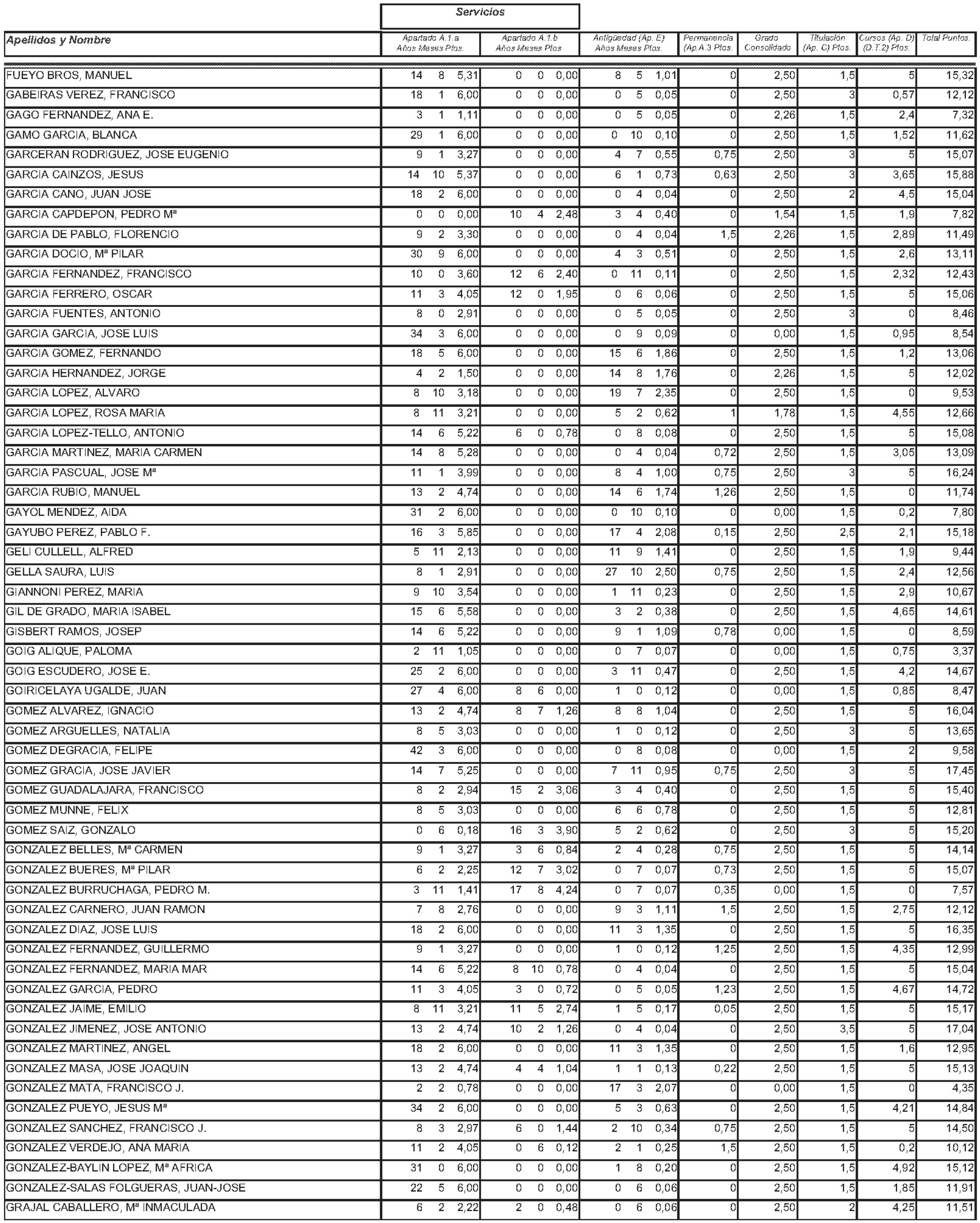 Imagen: /datos/imagenes/disp/2004/145/11244_11121589_image46.png