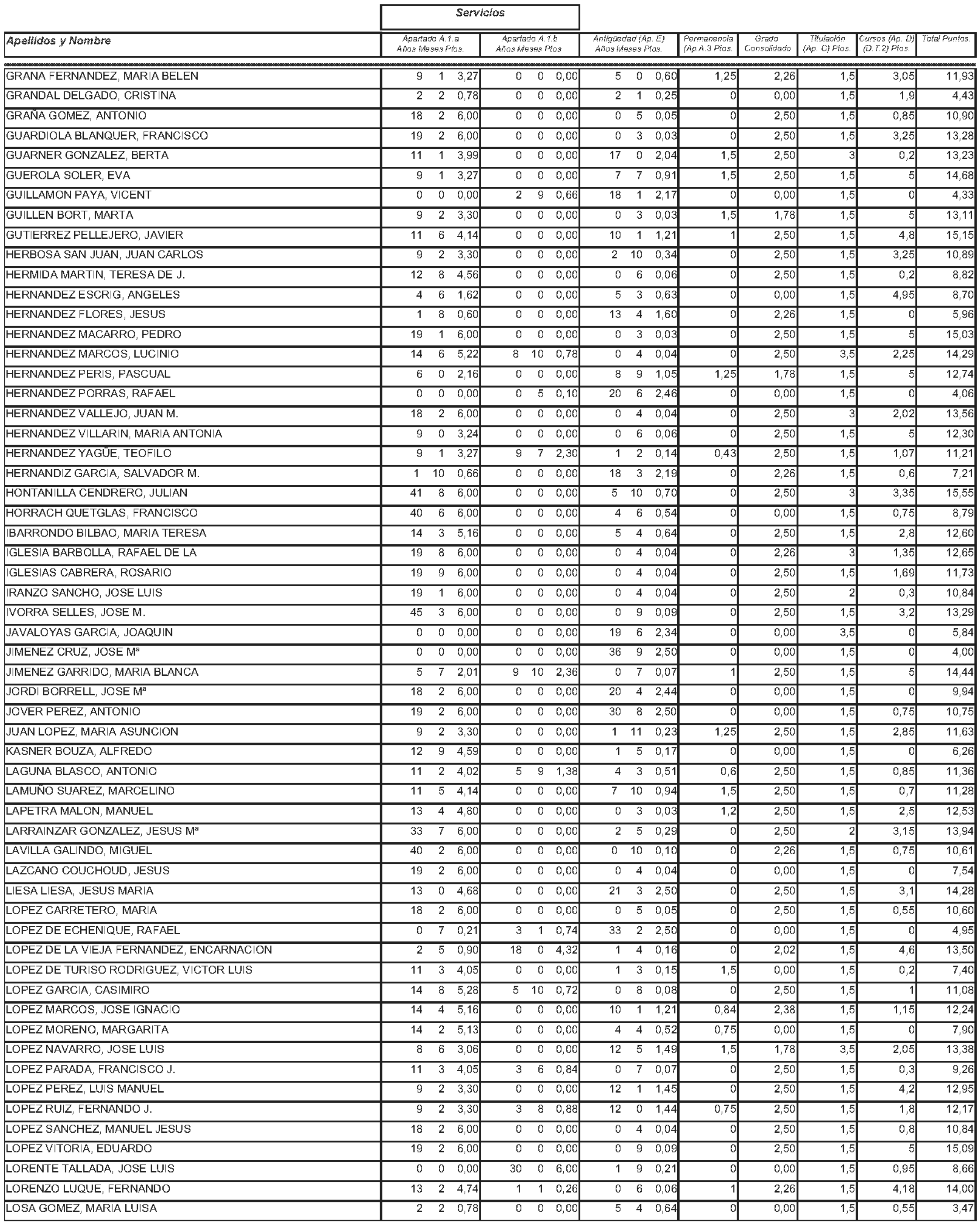 Imagen: /datos/imagenes/disp/2004/145/11244_11121589_image47.png