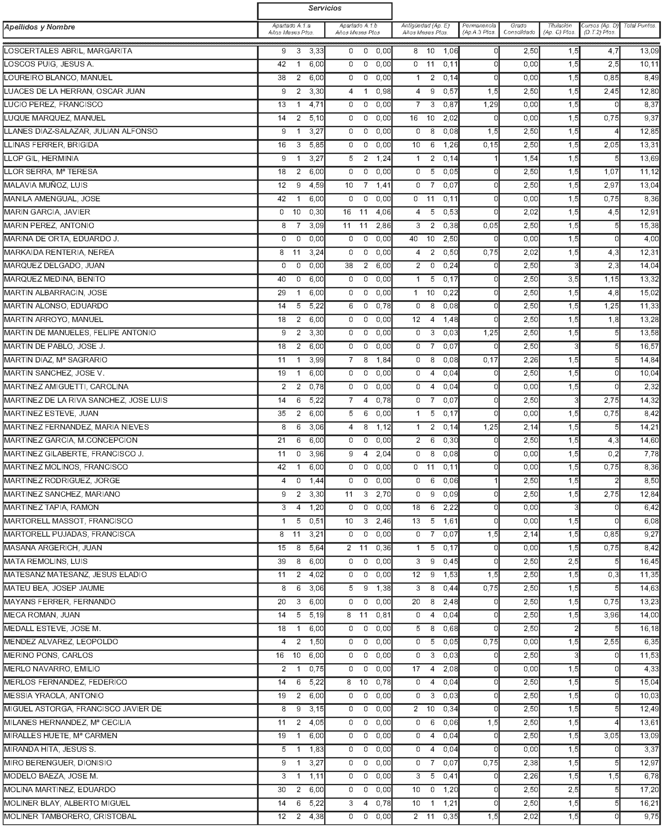 Imagen: /datos/imagenes/disp/2004/145/11244_11121589_image48.png