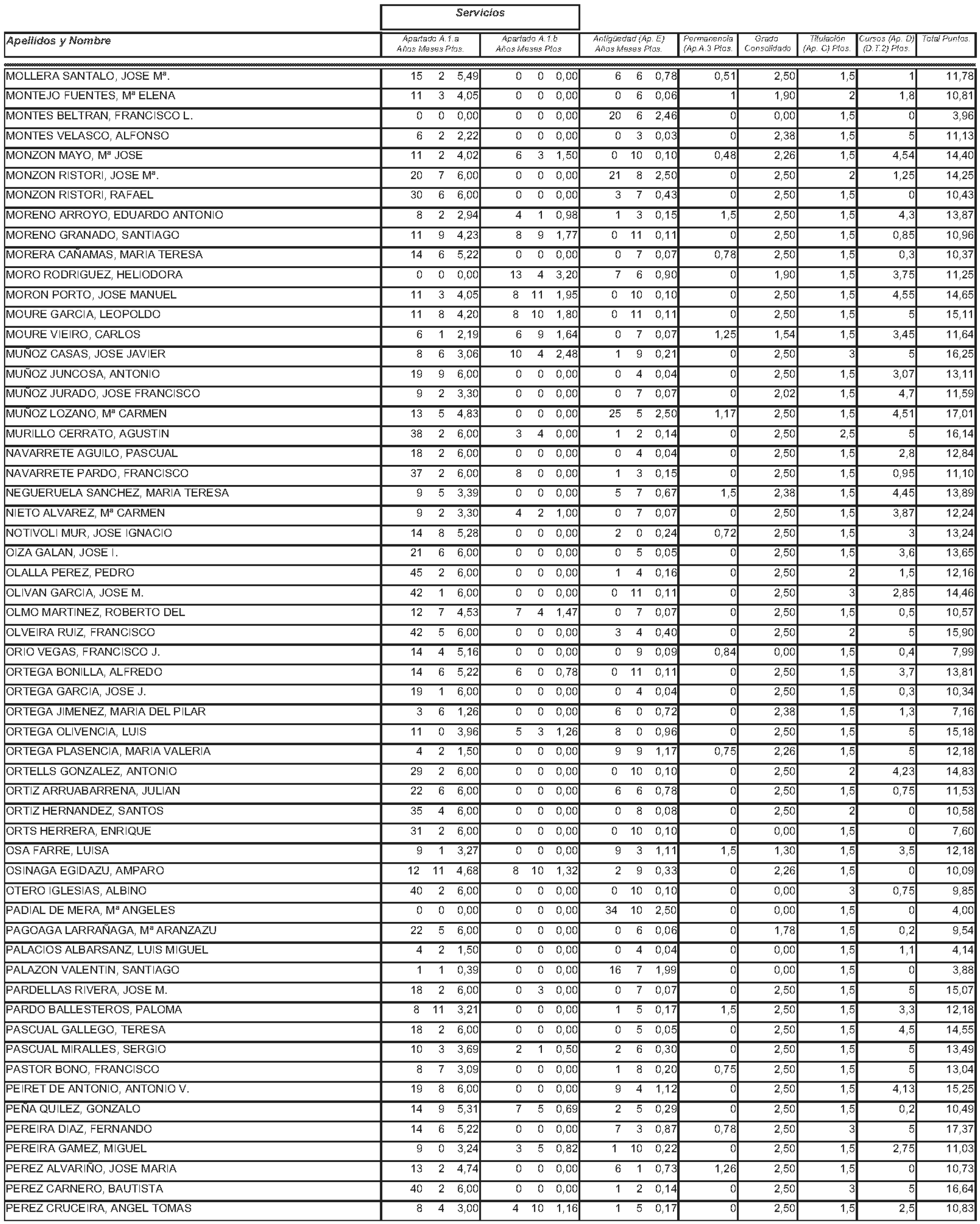 Imagen: /datos/imagenes/disp/2004/145/11244_11121589_image49.png