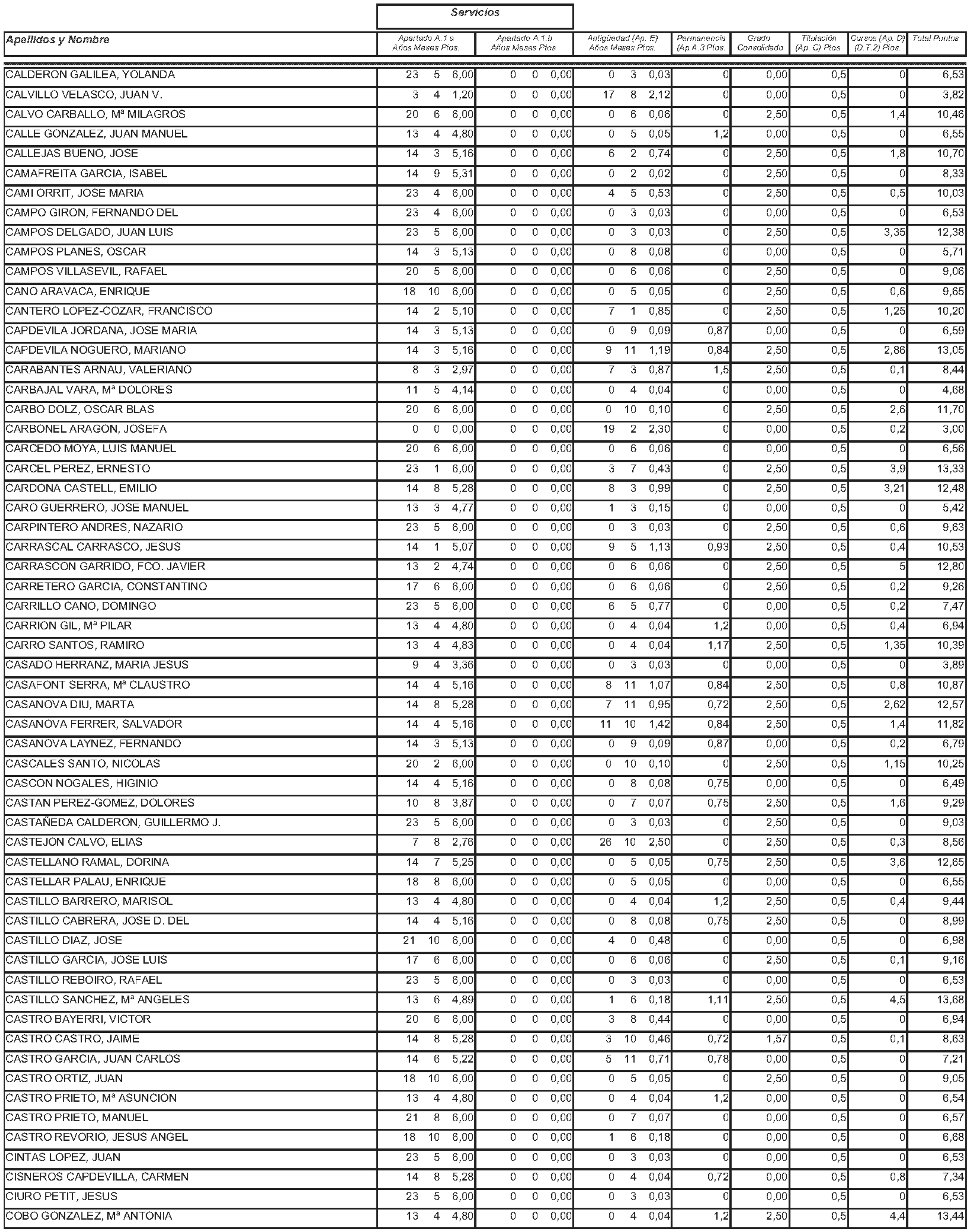 Imagen: /datos/imagenes/disp/2004/145/11244_11121589_image5.png