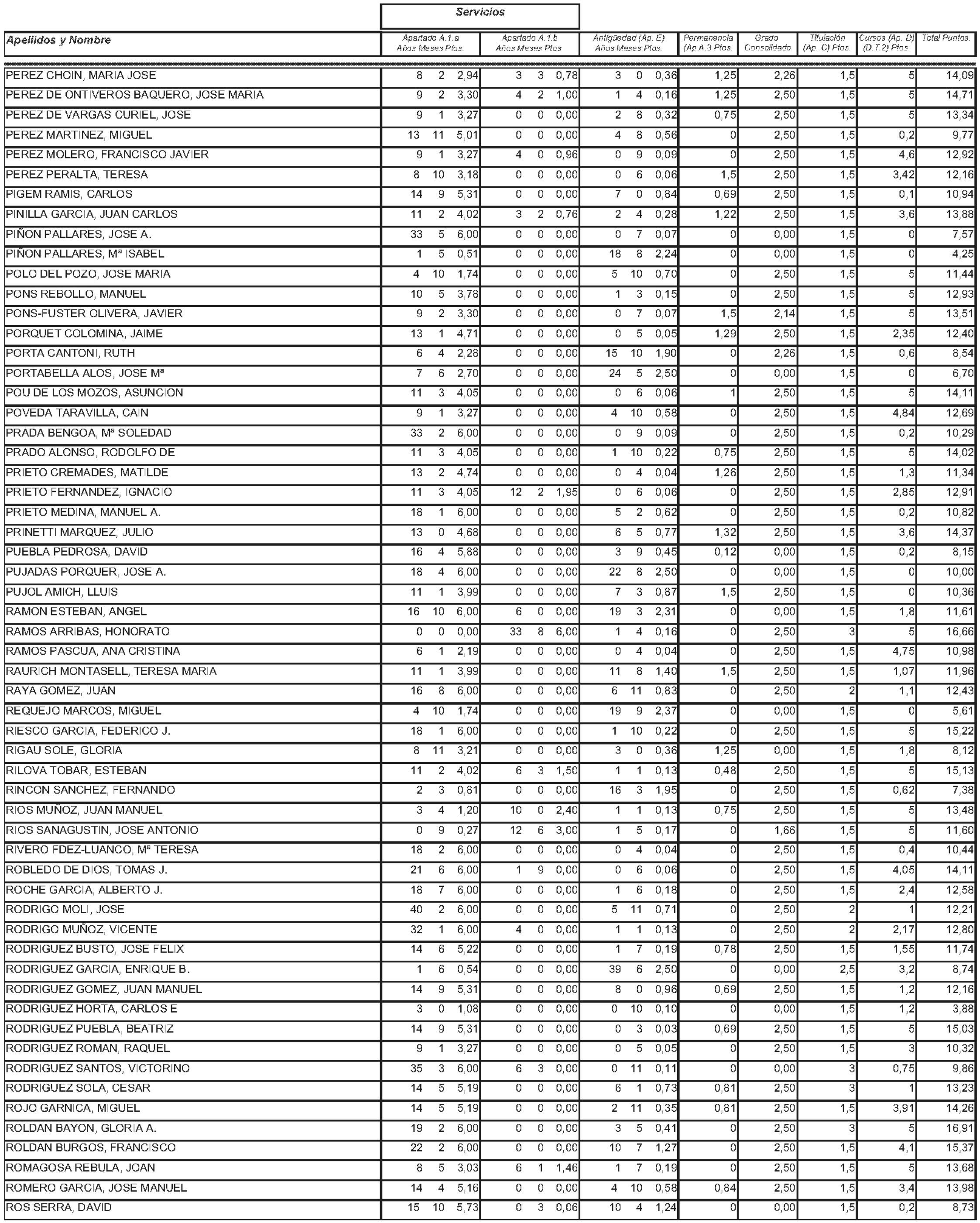 Imagen: /datos/imagenes/disp/2004/145/11244_11121589_image50.png