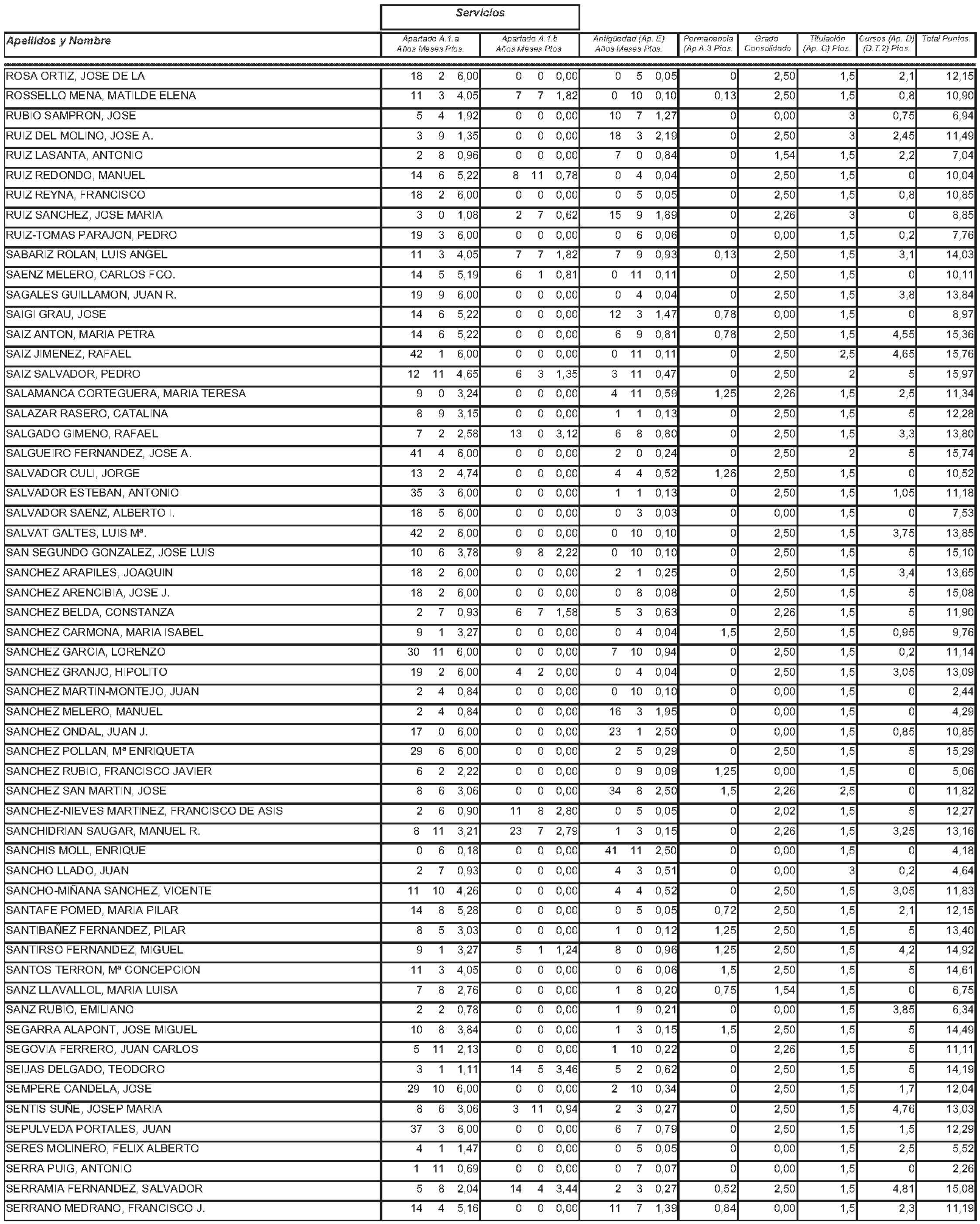 Imagen: /datos/imagenes/disp/2004/145/11244_11121589_image51.png