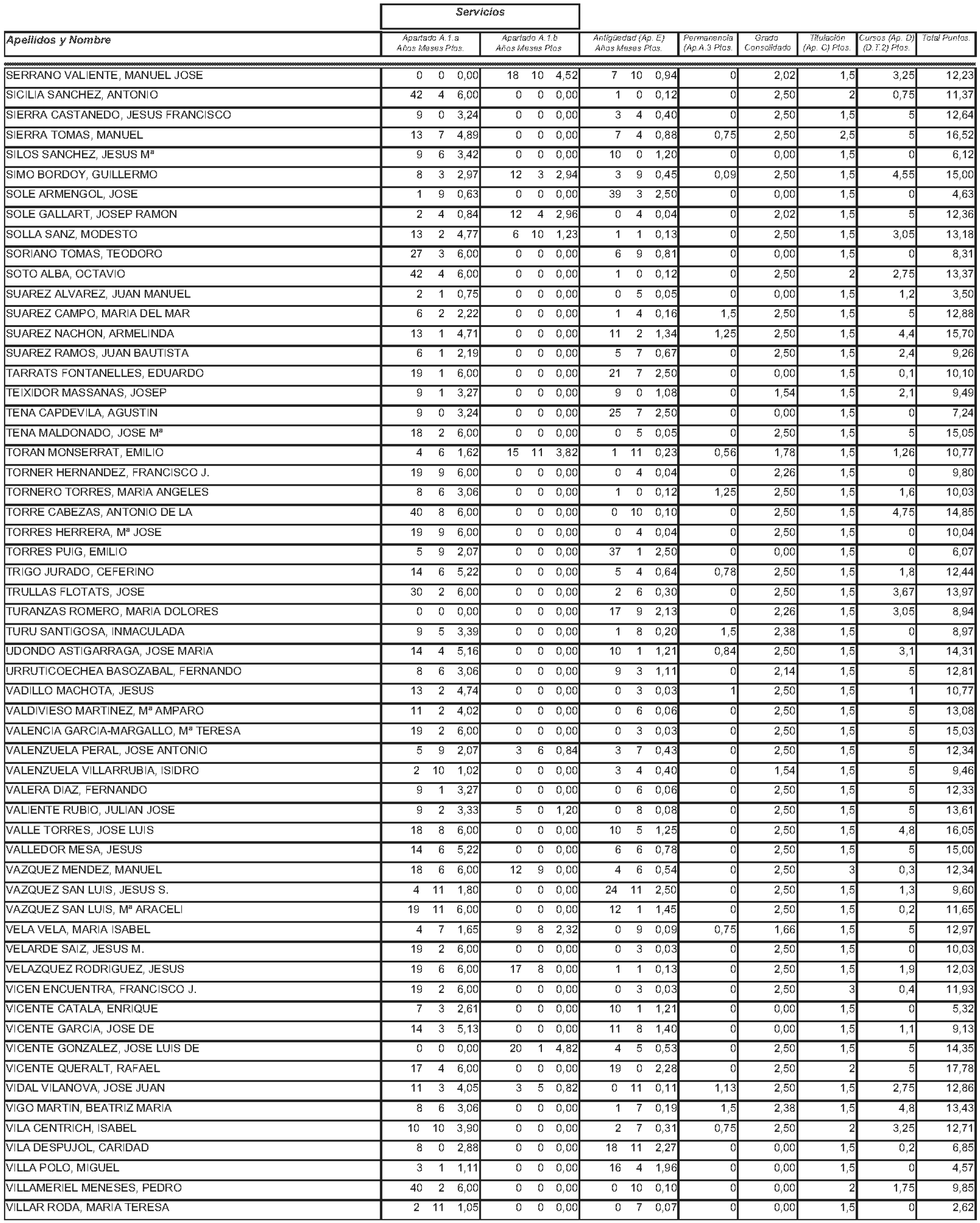 Imagen: /datos/imagenes/disp/2004/145/11244_11121589_image52.png