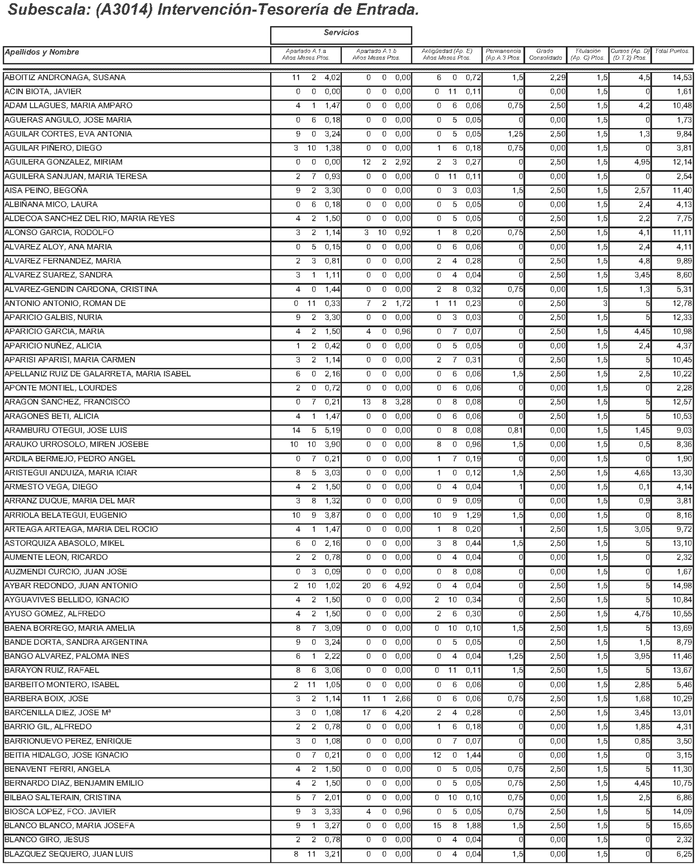 Imagen: /datos/imagenes/disp/2004/145/11244_11121589_image54.png