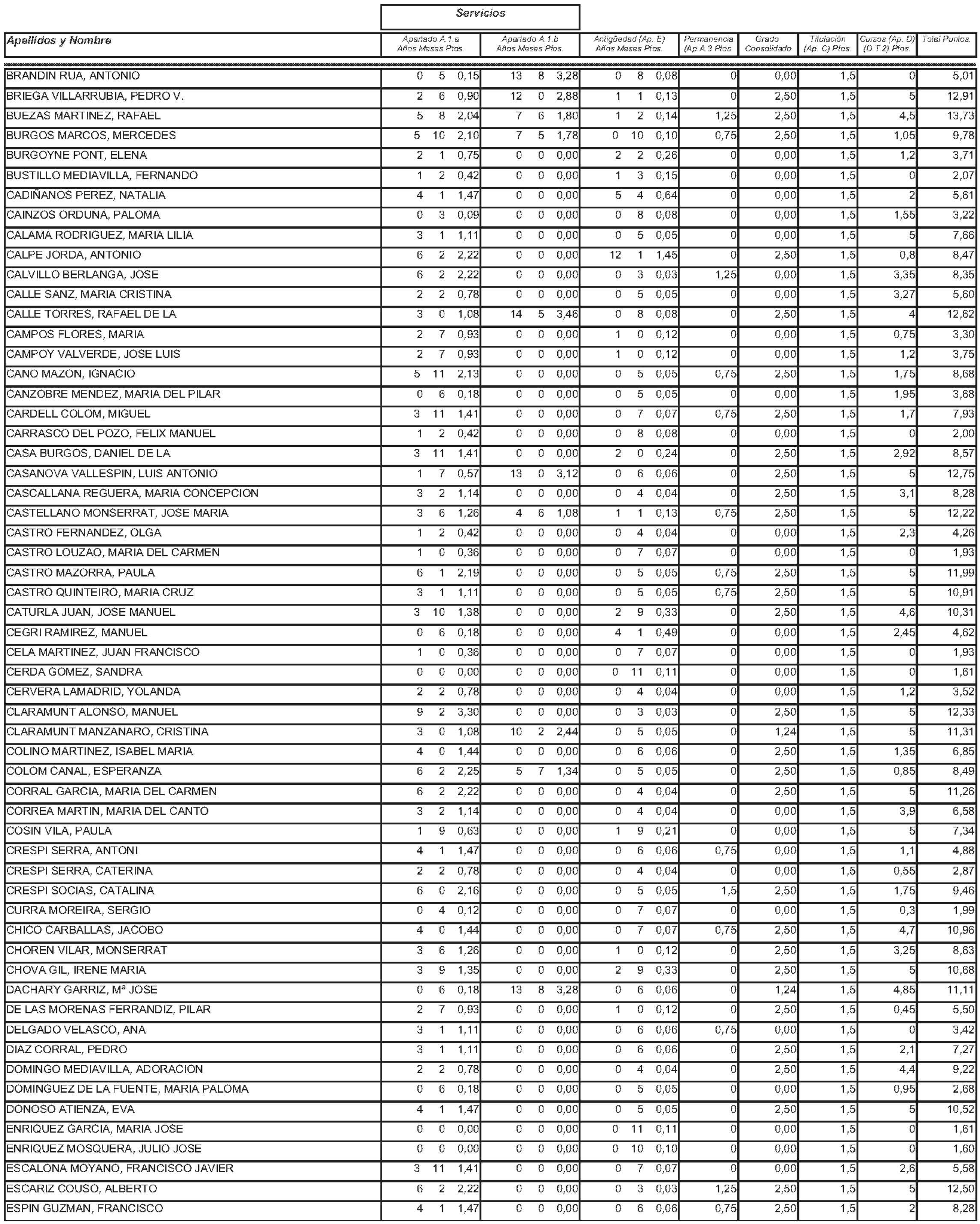 Imagen: /datos/imagenes/disp/2004/145/11244_11121589_image55.png