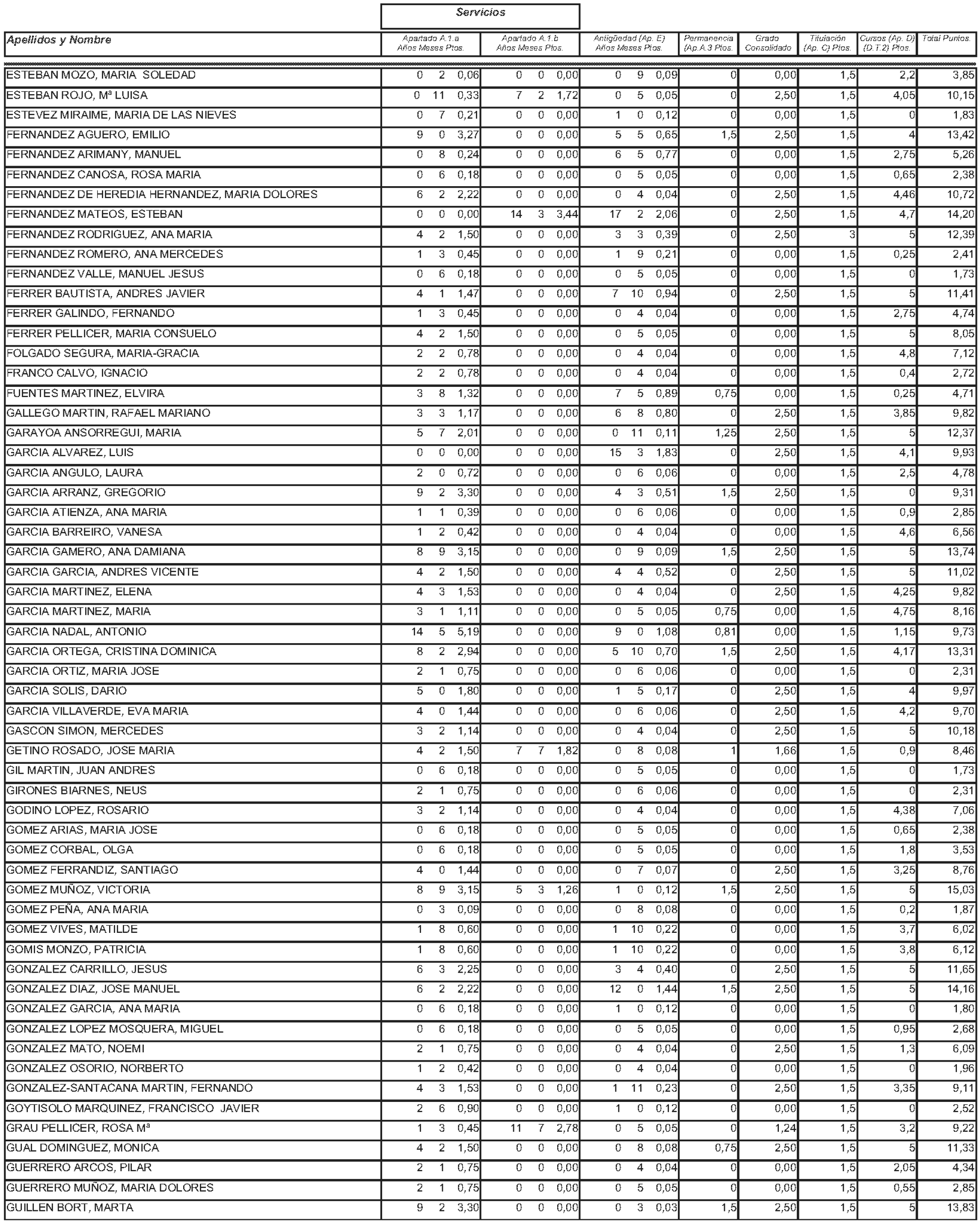Imagen: /datos/imagenes/disp/2004/145/11244_11121589_image56.png