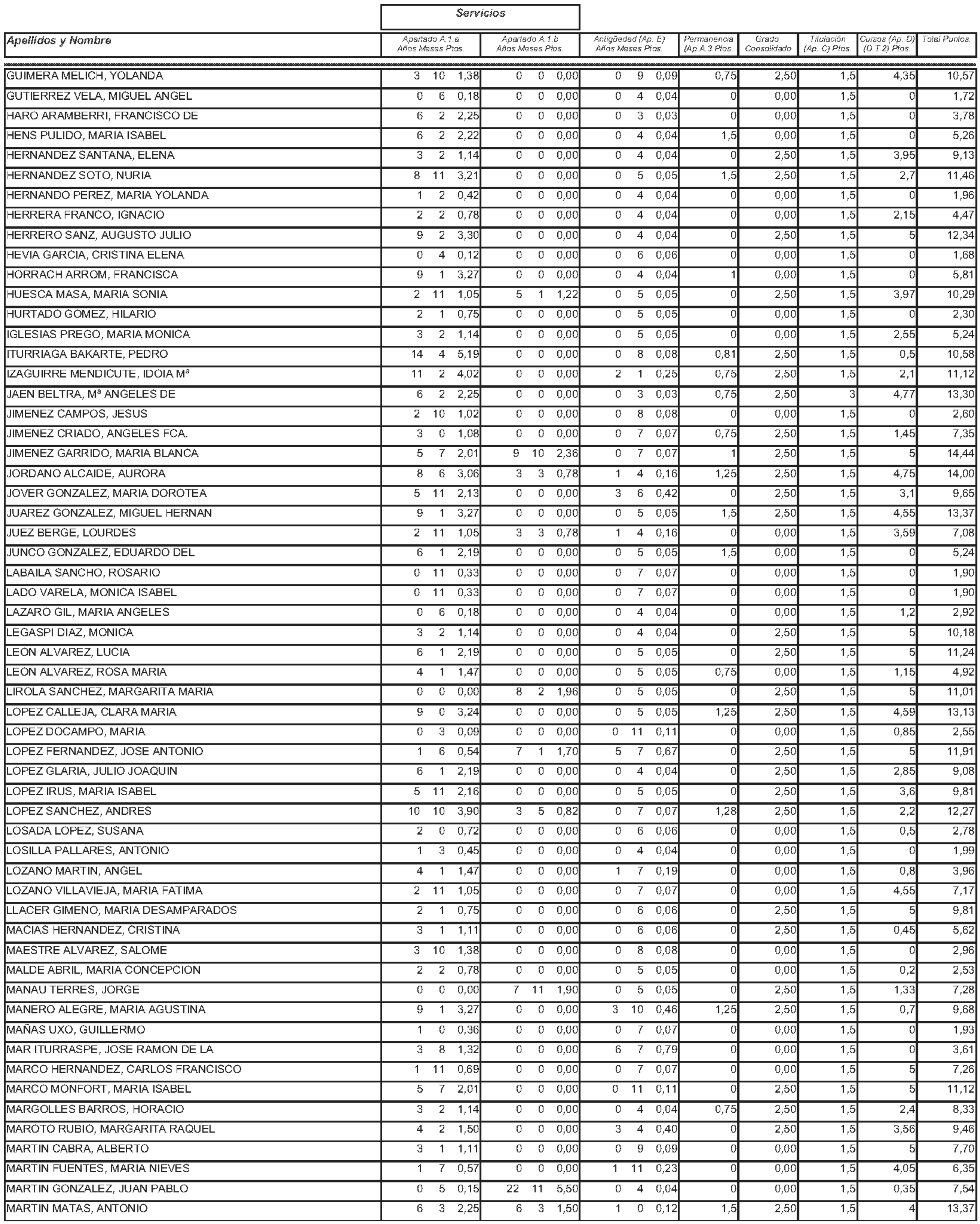 Imagen: /datos/imagenes/disp/2004/145/11244_11121589_image57.png