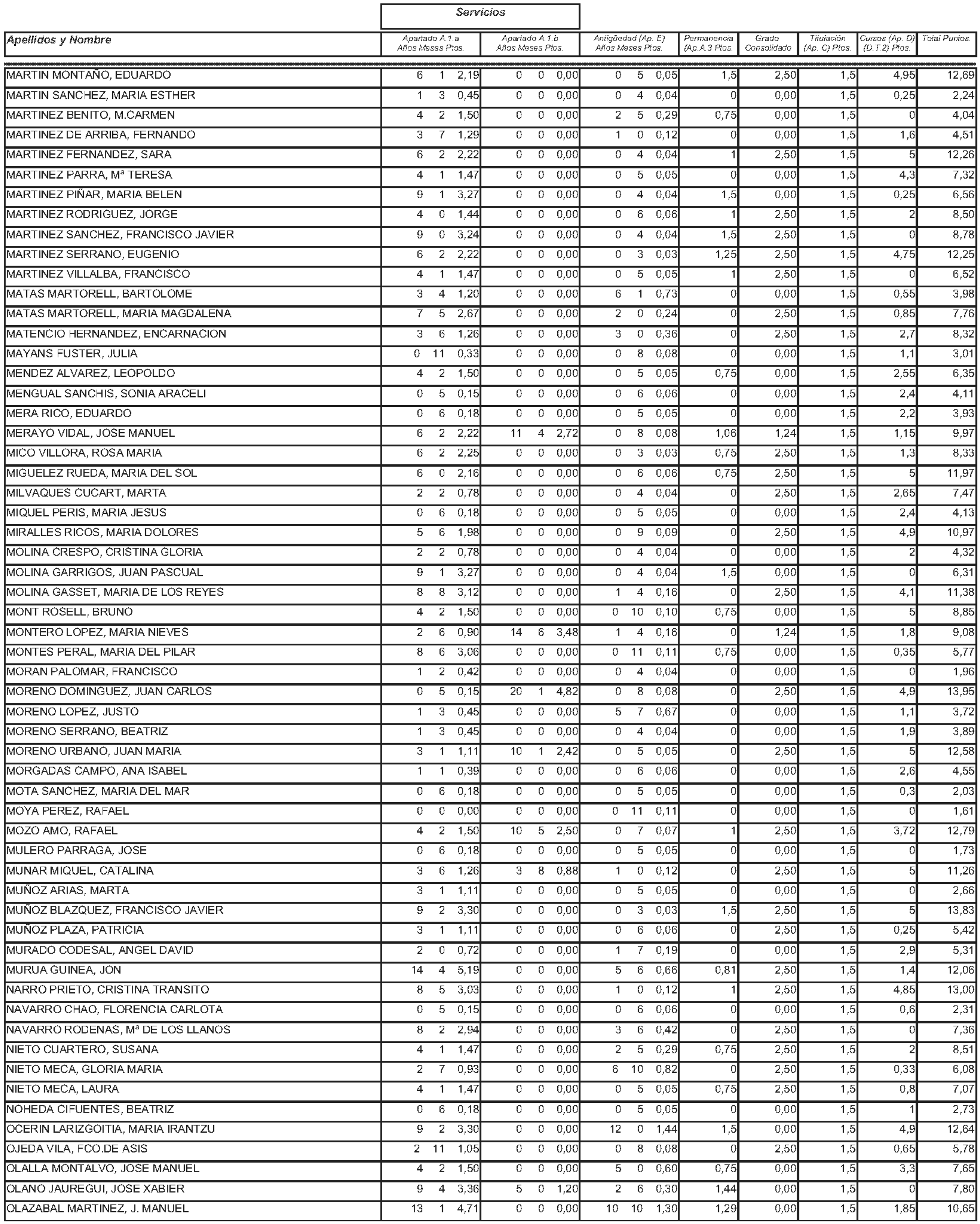 Imagen: /datos/imagenes/disp/2004/145/11244_11121589_image58.png