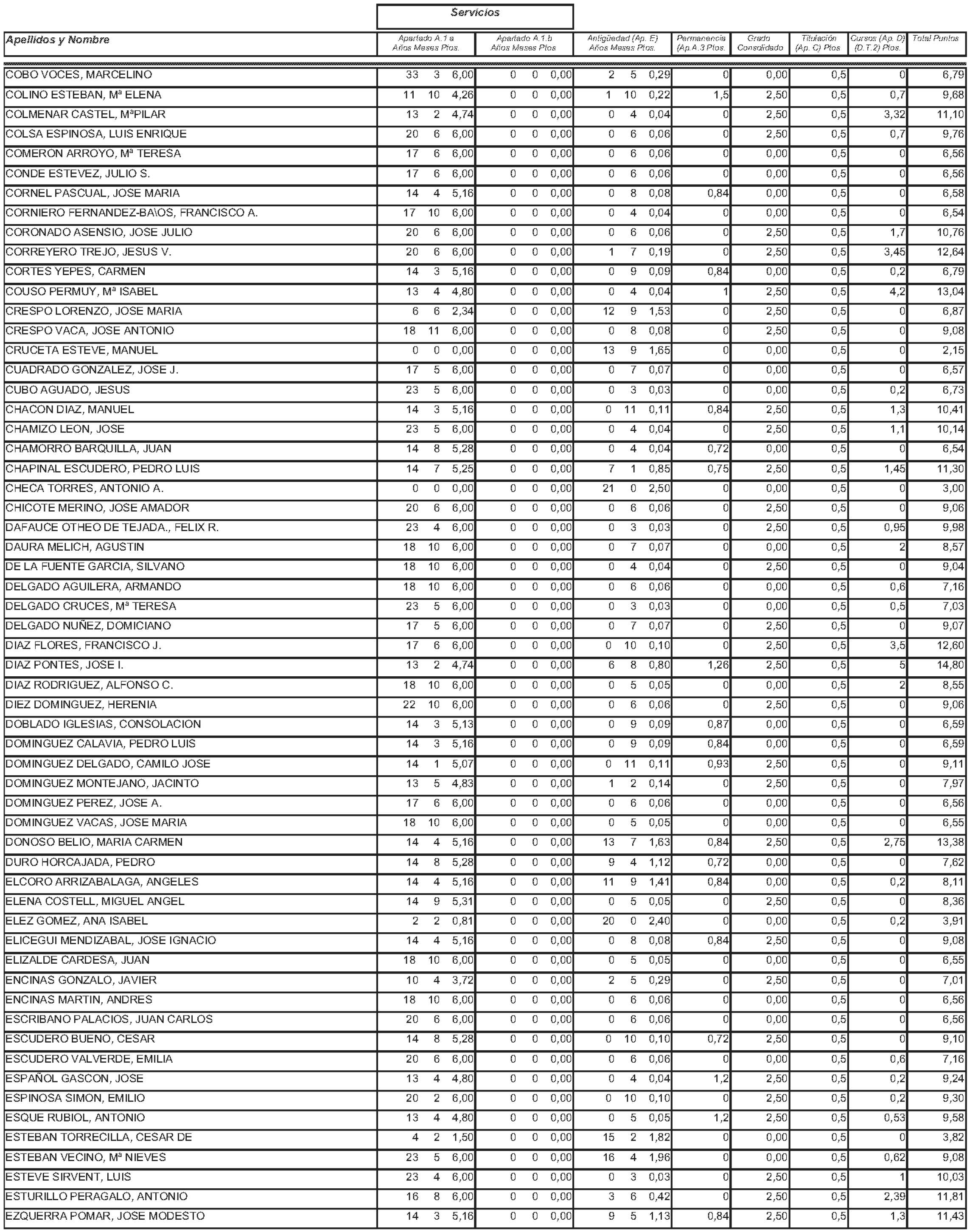 Imagen: /datos/imagenes/disp/2004/145/11244_11121589_image6.png