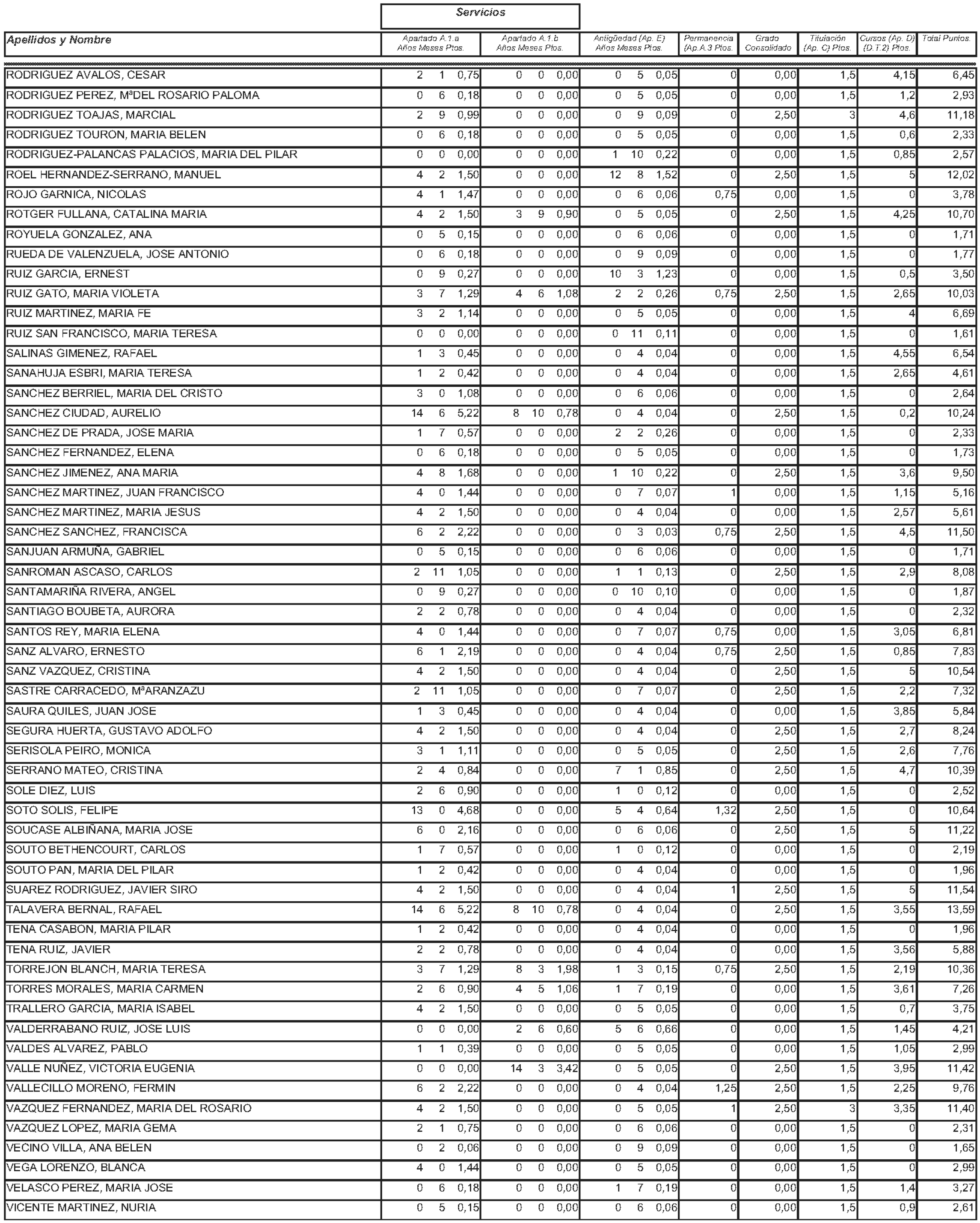 Imagen: /datos/imagenes/disp/2004/145/11244_11121589_image60.png