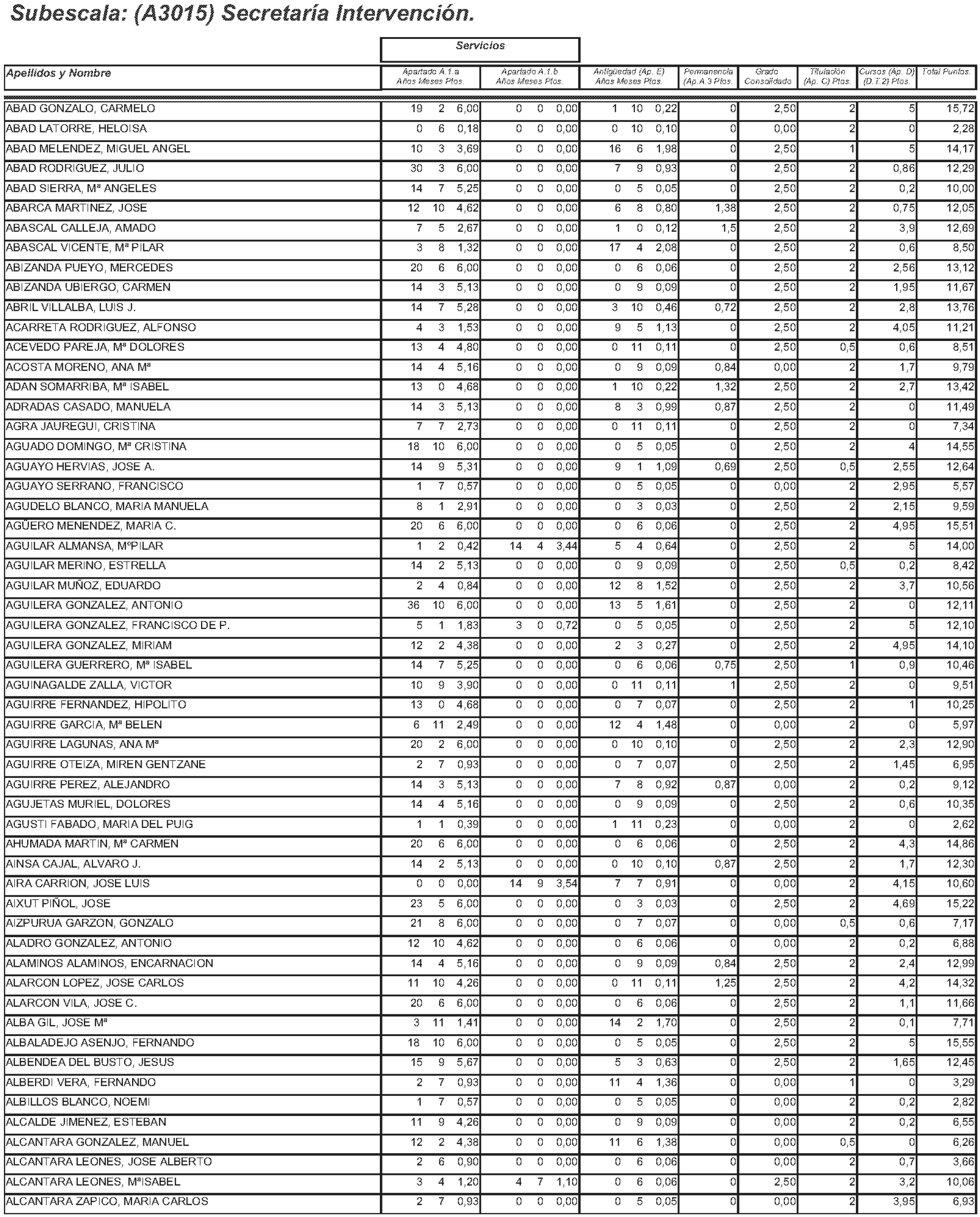 Imagen: /datos/imagenes/disp/2004/145/11244_11121589_image62.png