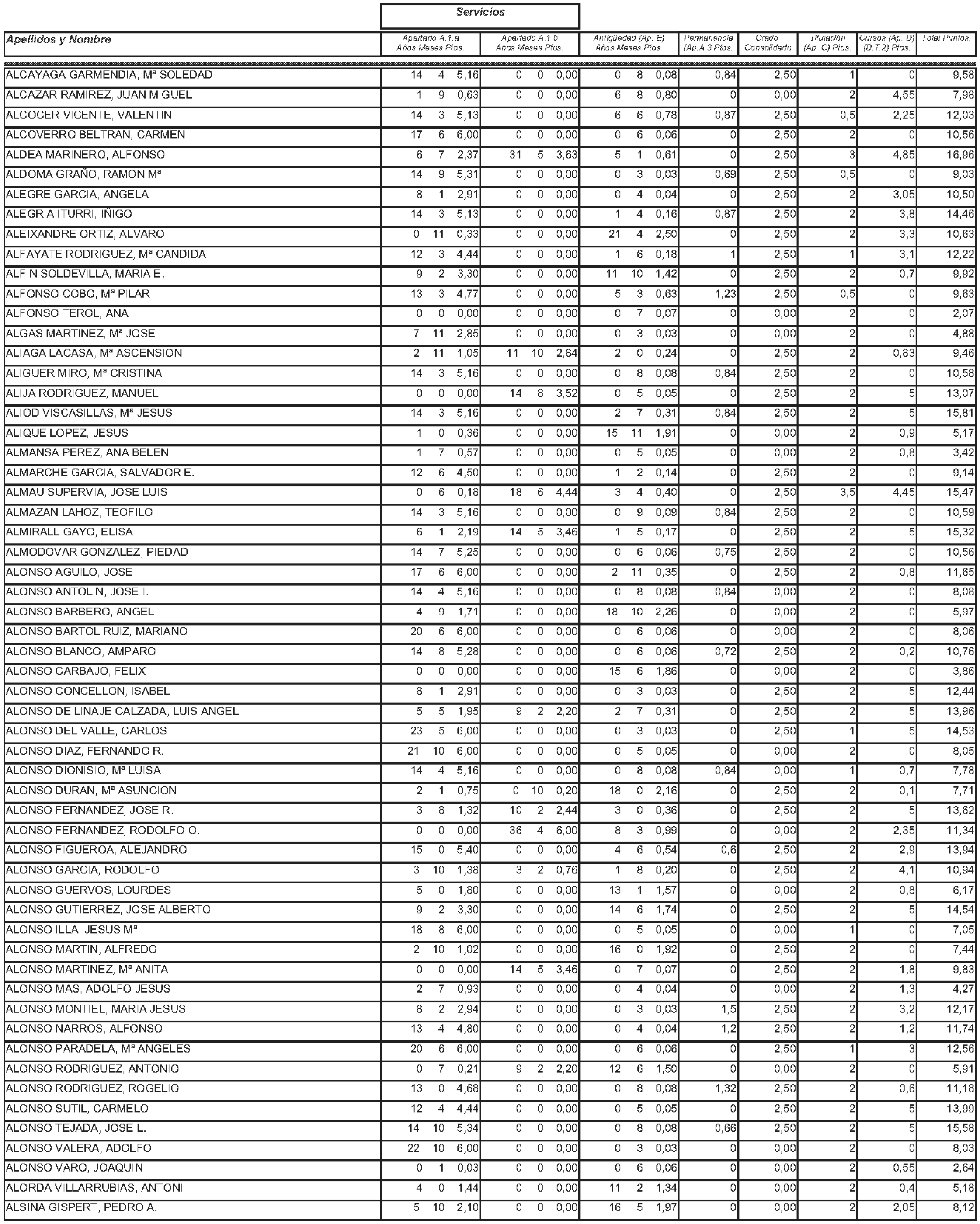 Imagen: /datos/imagenes/disp/2004/145/11244_11121589_image63.png