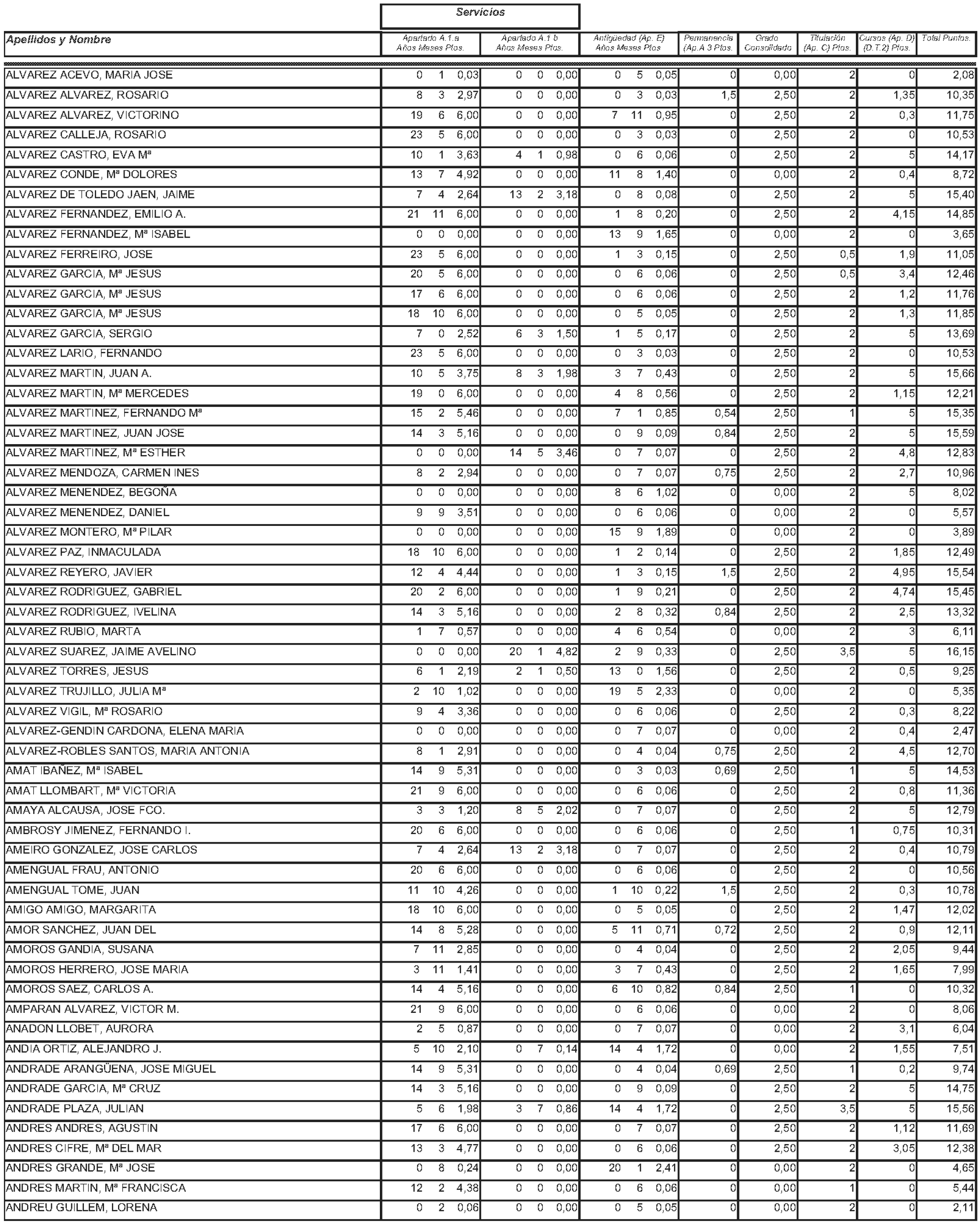 Imagen: /datos/imagenes/disp/2004/145/11244_11121589_image64.png
