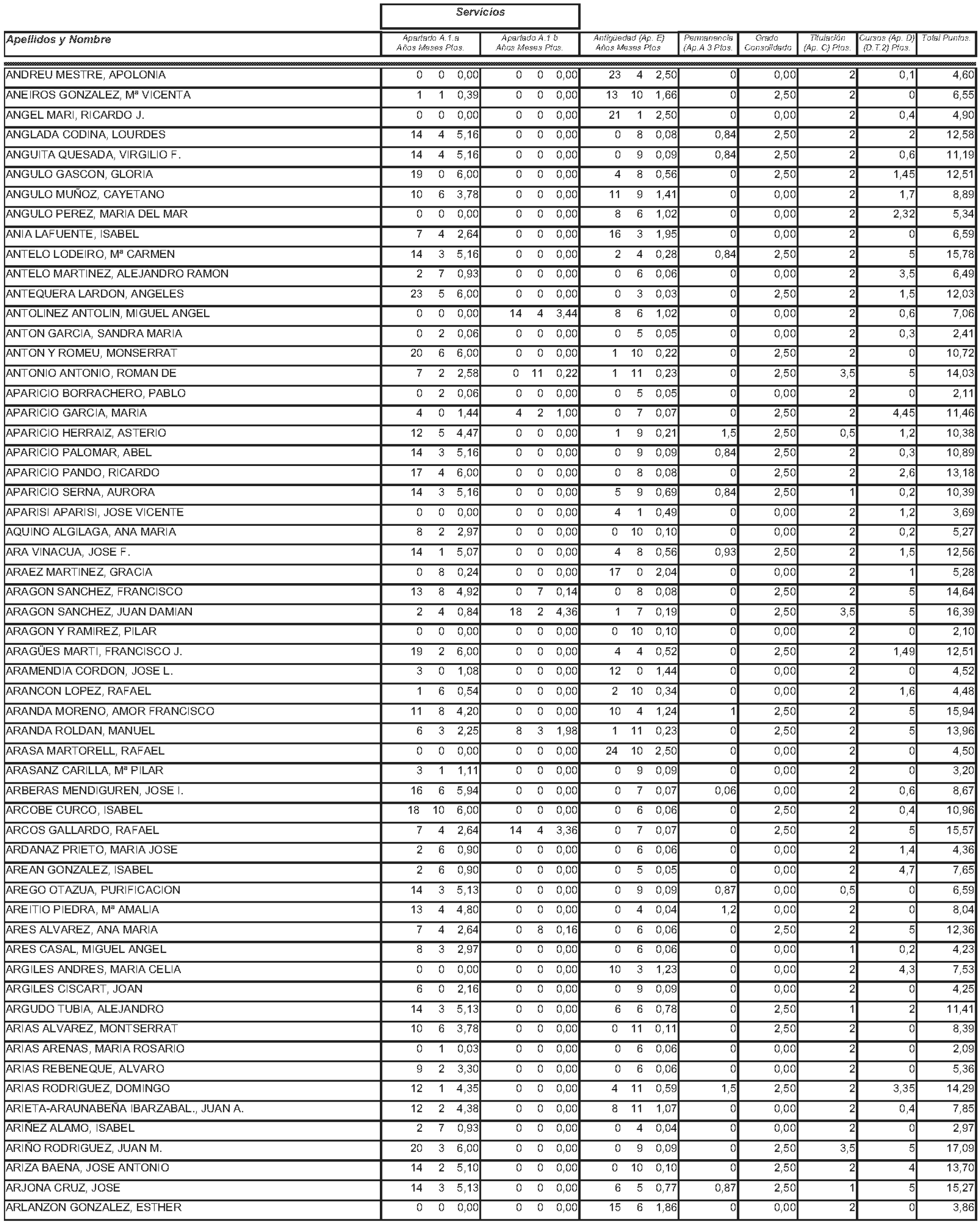 Imagen: /datos/imagenes/disp/2004/145/11244_11121589_image65.png