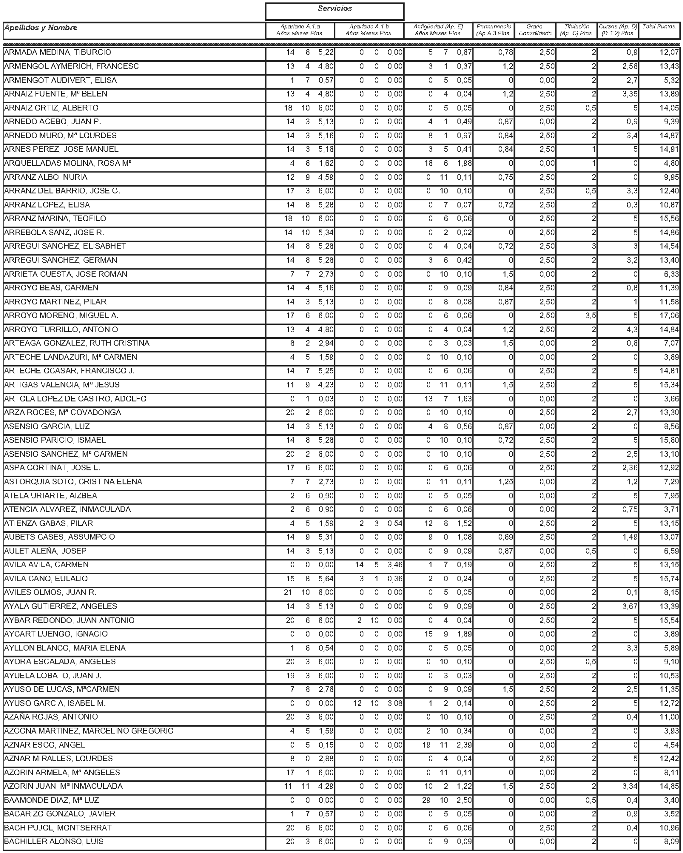Imagen: /datos/imagenes/disp/2004/145/11244_11121589_image66.png