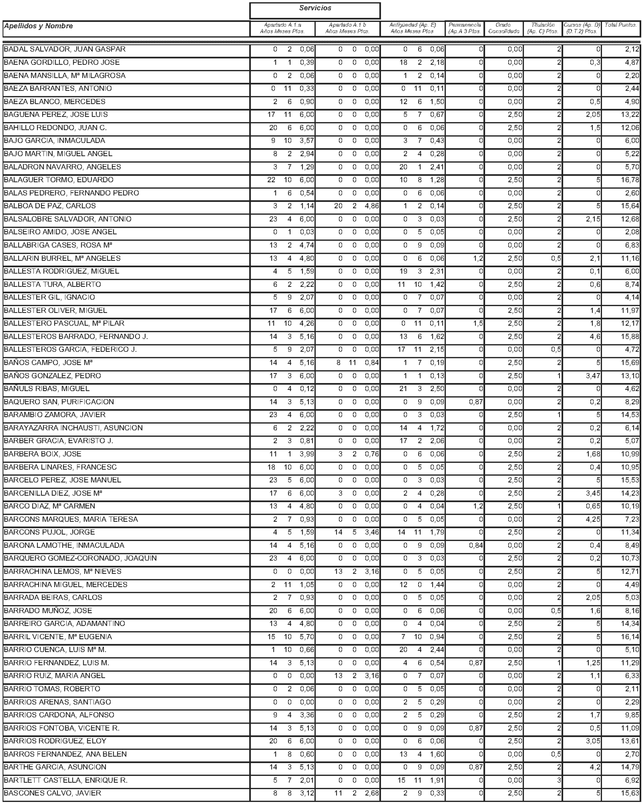 Imagen: /datos/imagenes/disp/2004/145/11244_11121589_image67.png