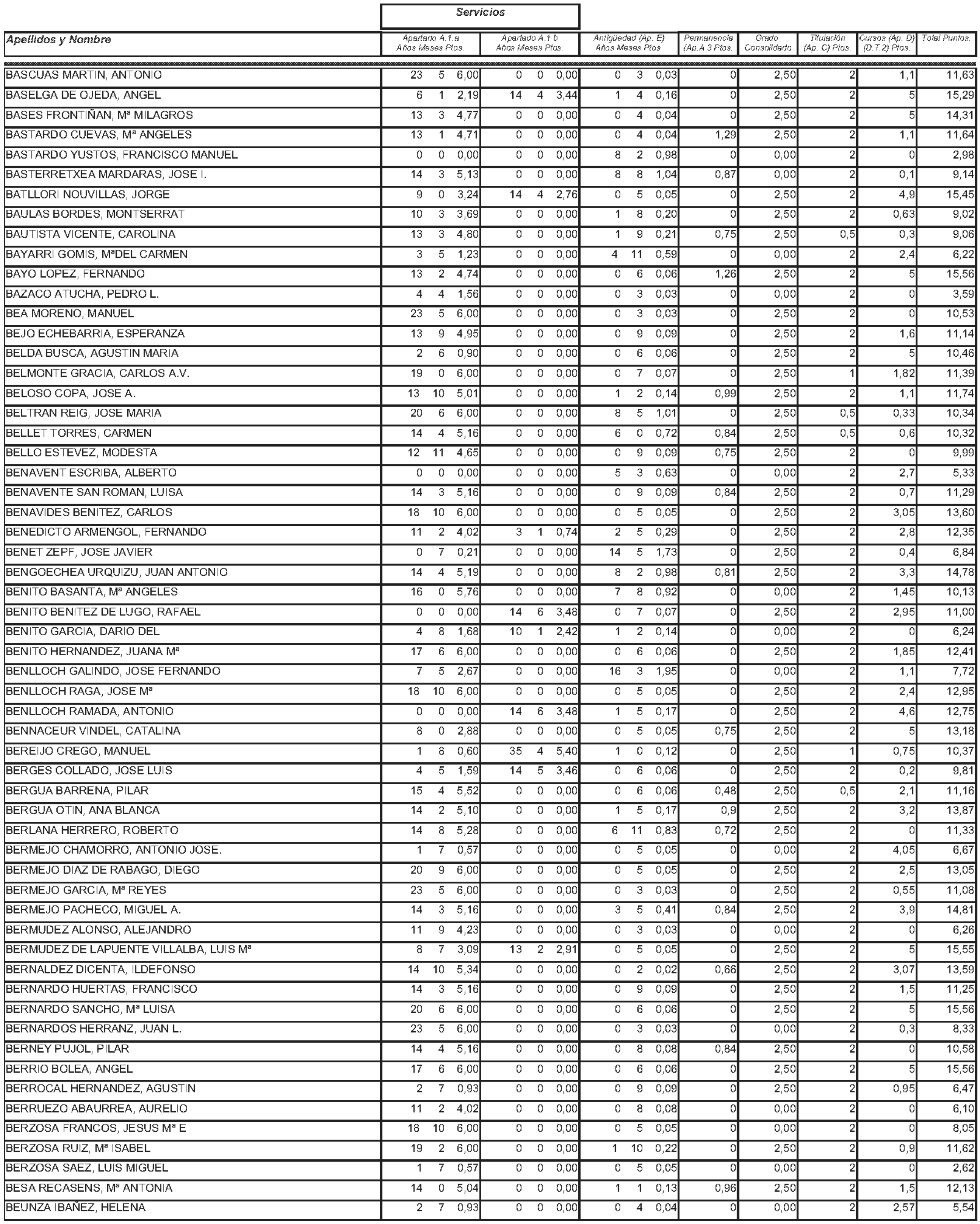 Imagen: /datos/imagenes/disp/2004/145/11244_11121589_image68.png