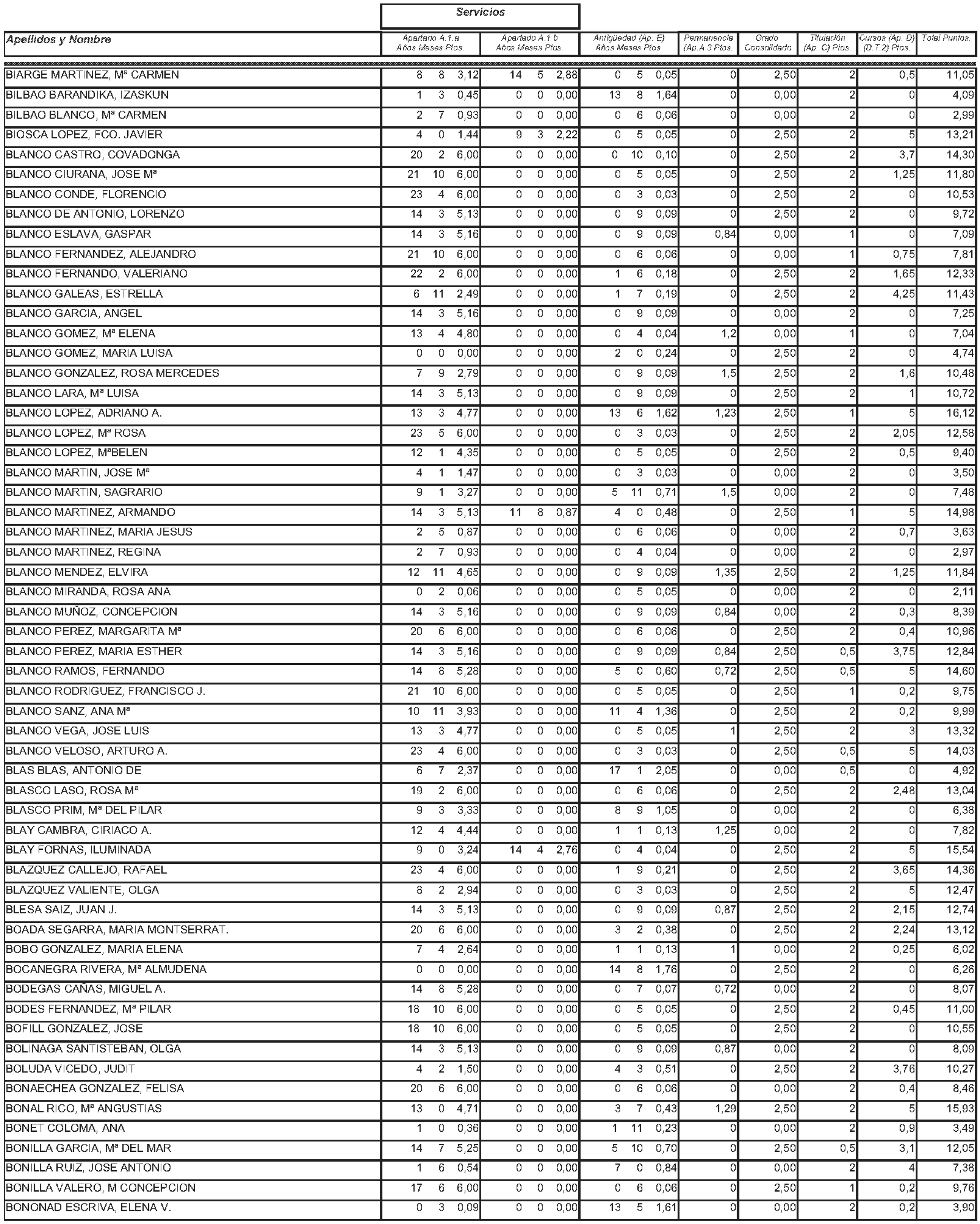 Imagen: /datos/imagenes/disp/2004/145/11244_11121589_image69.png
