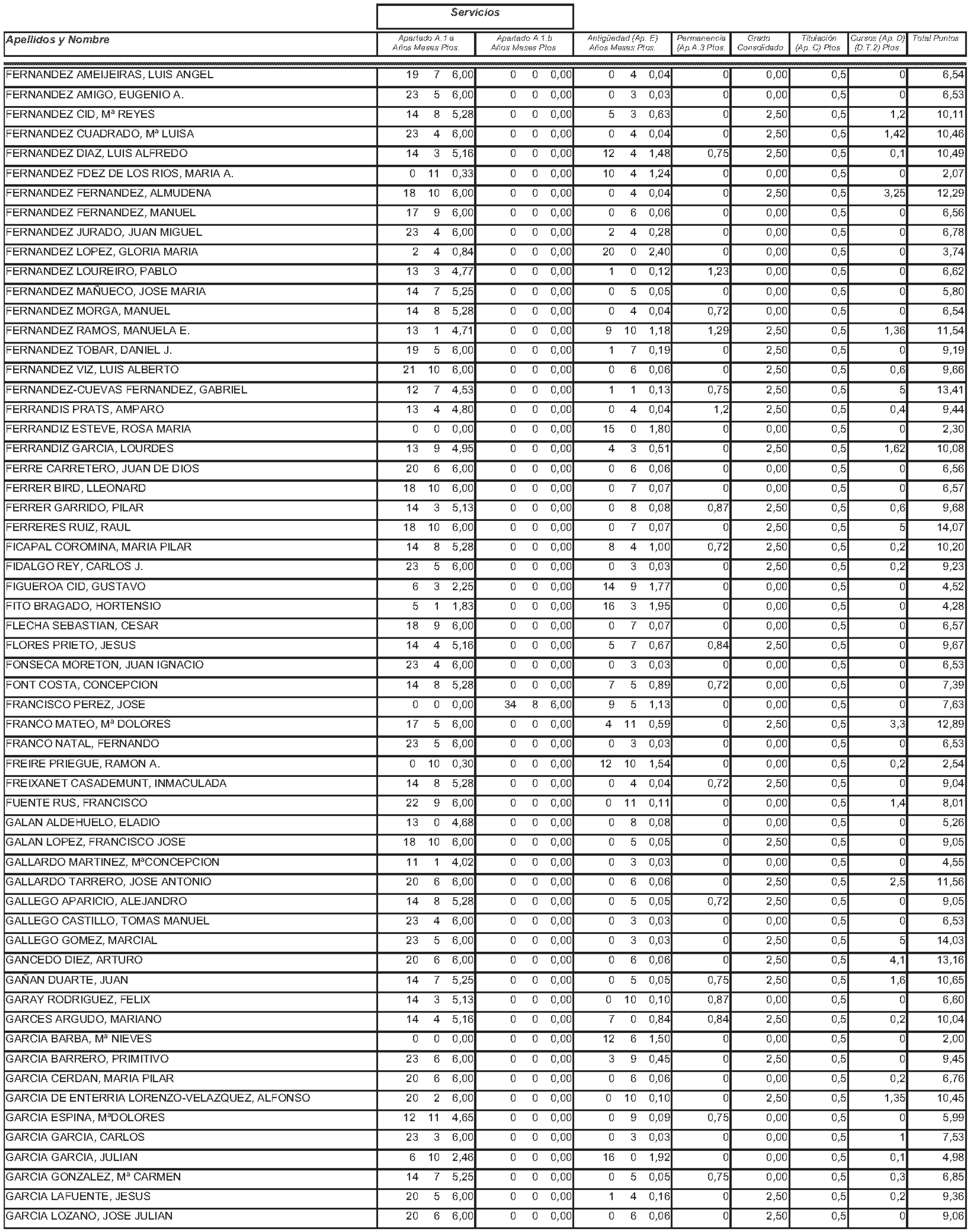 Imagen: /datos/imagenes/disp/2004/145/11244_11121589_image7.png