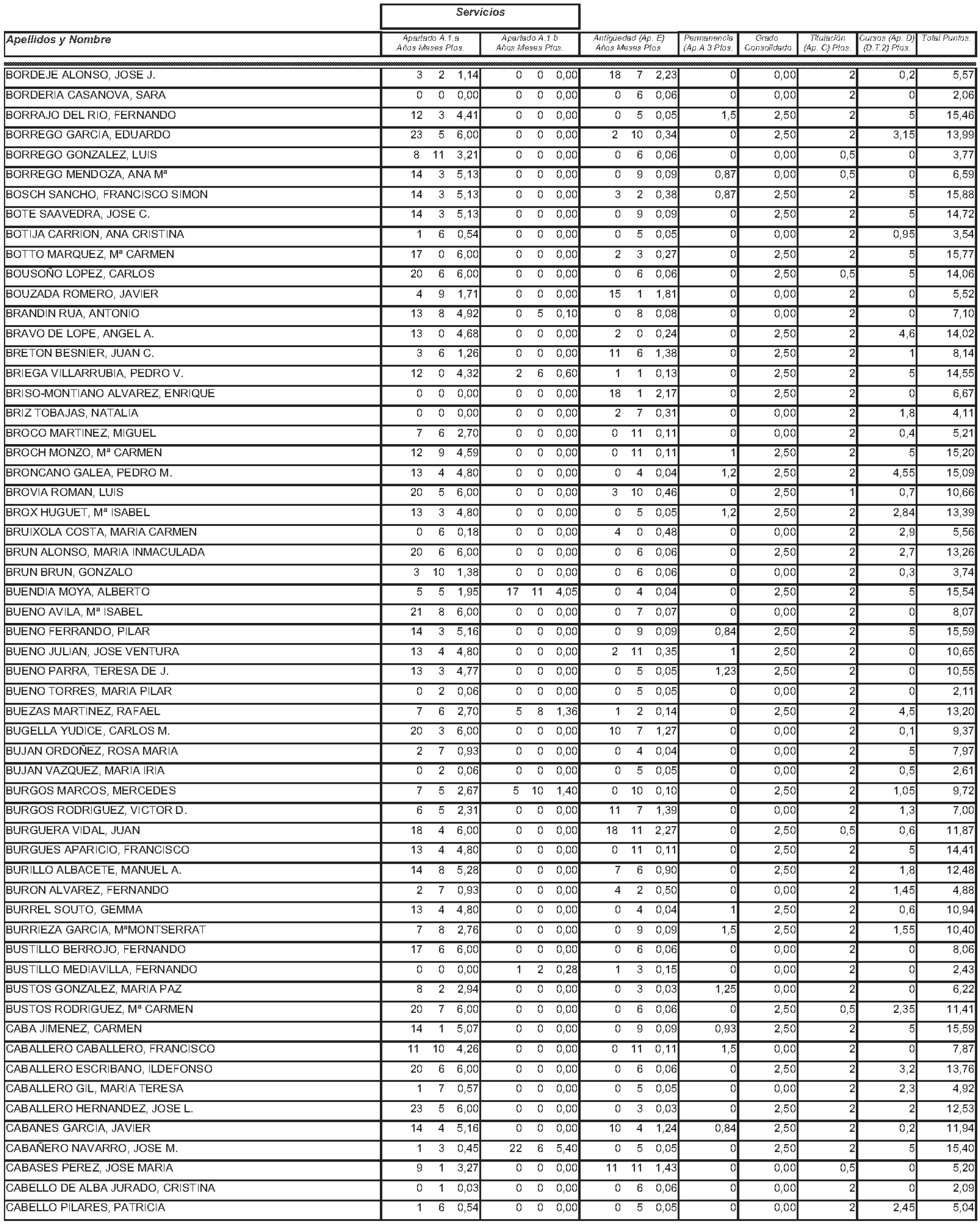 Imagen: /datos/imagenes/disp/2004/145/11244_11121589_image70.png