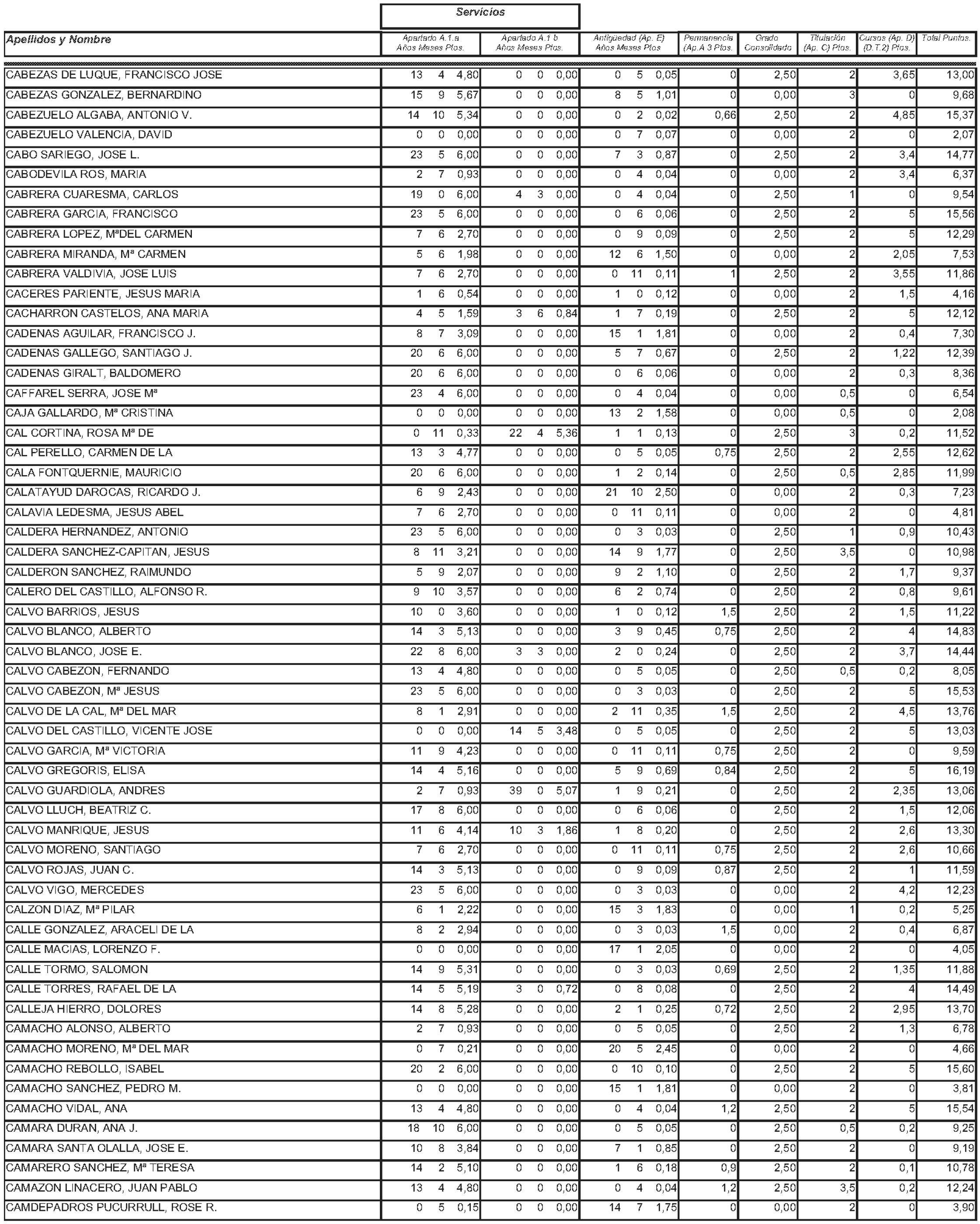 Imagen: /datos/imagenes/disp/2004/145/11244_11121589_image71.png