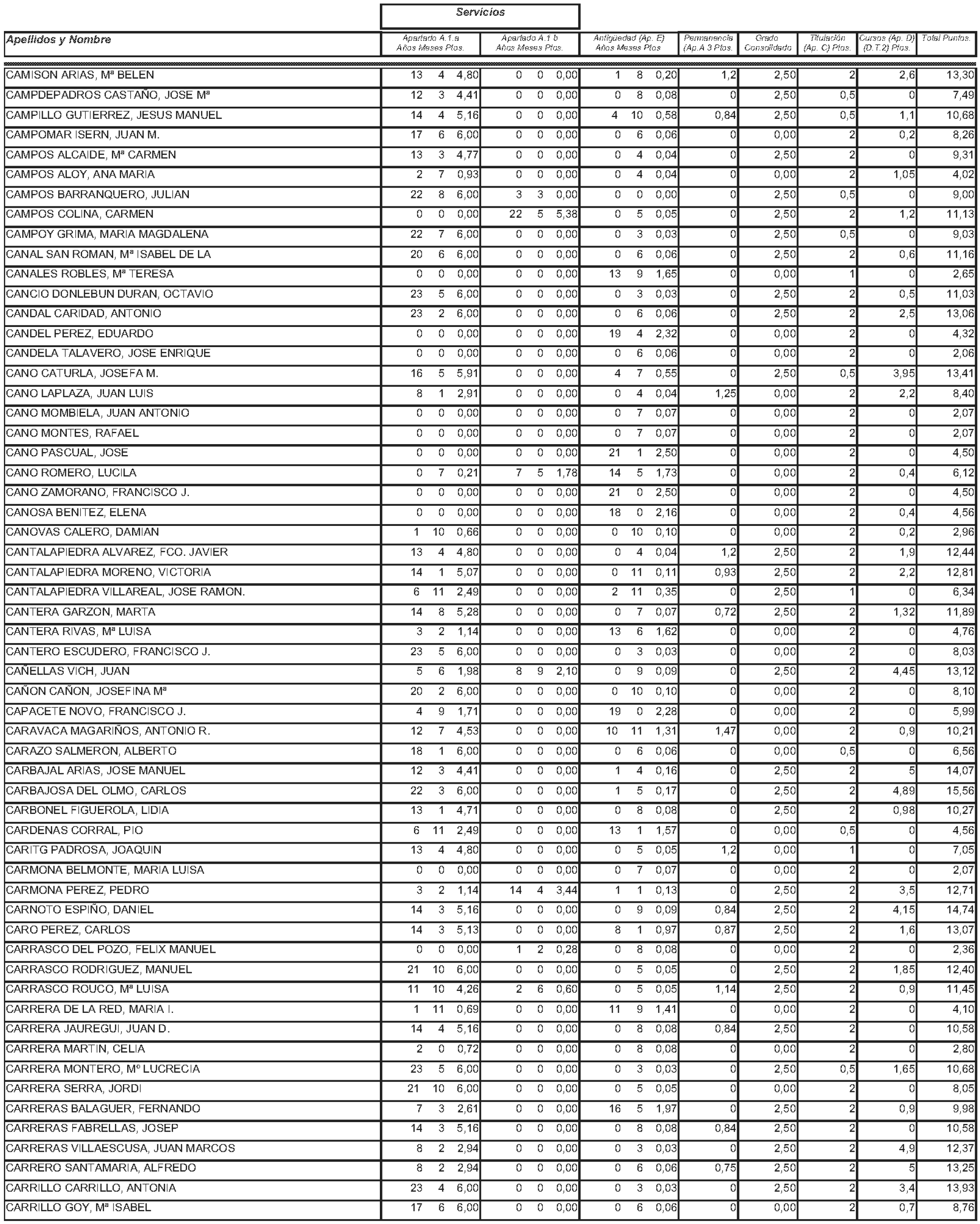 Imagen: /datos/imagenes/disp/2004/145/11244_11121589_image72.png
