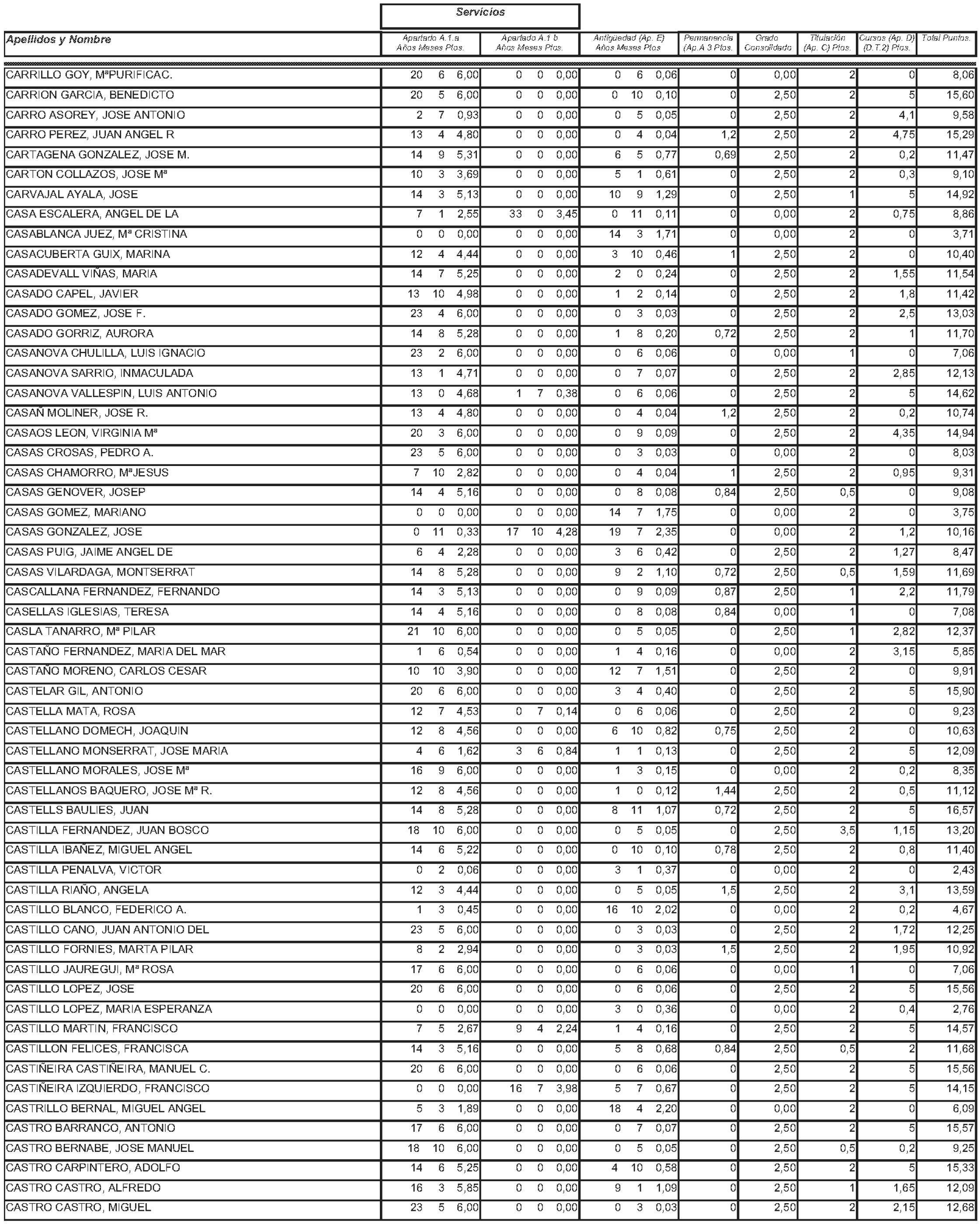 Imagen: /datos/imagenes/disp/2004/145/11244_11121589_image73.png