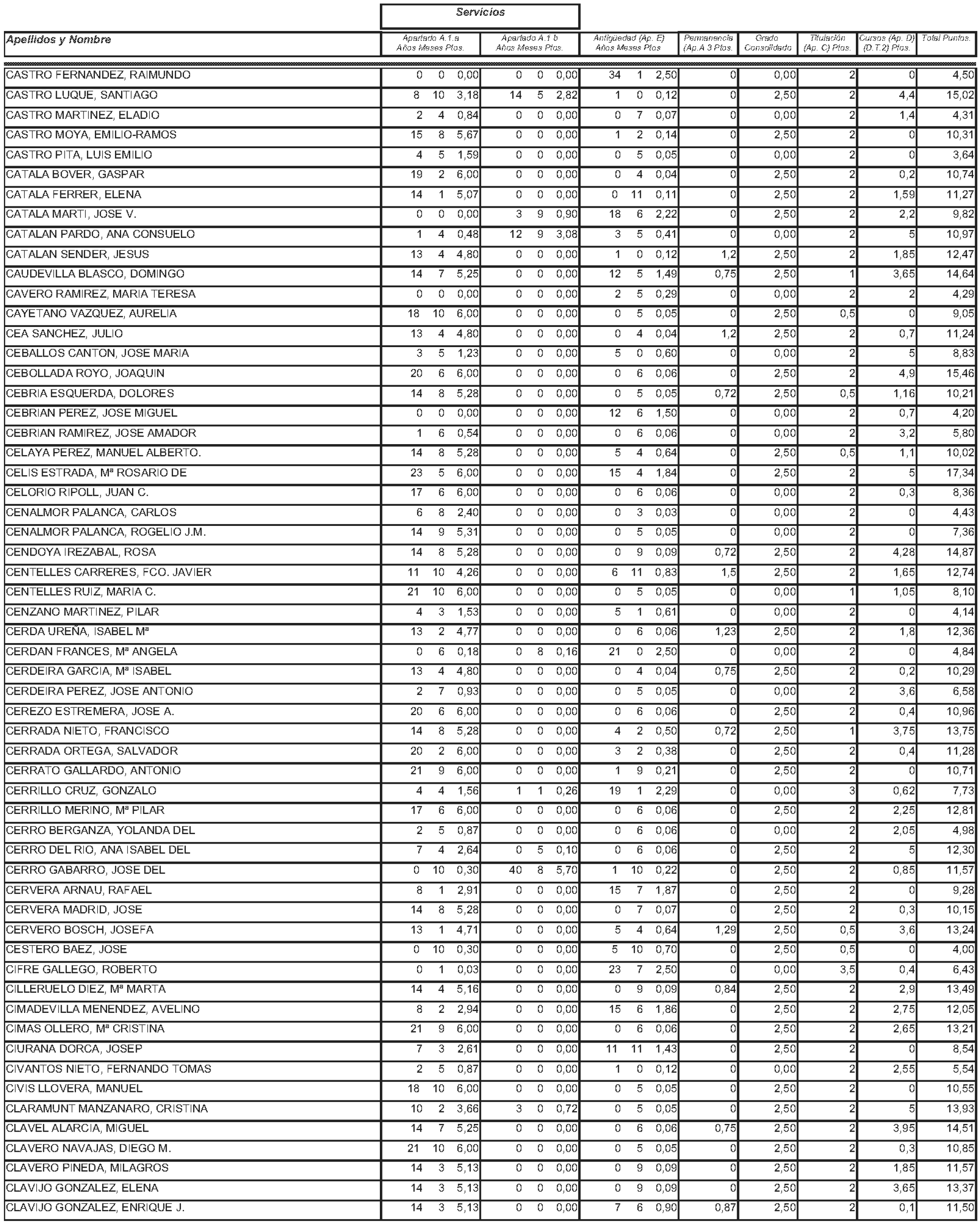 Imagen: /datos/imagenes/disp/2004/145/11244_11121589_image74.png