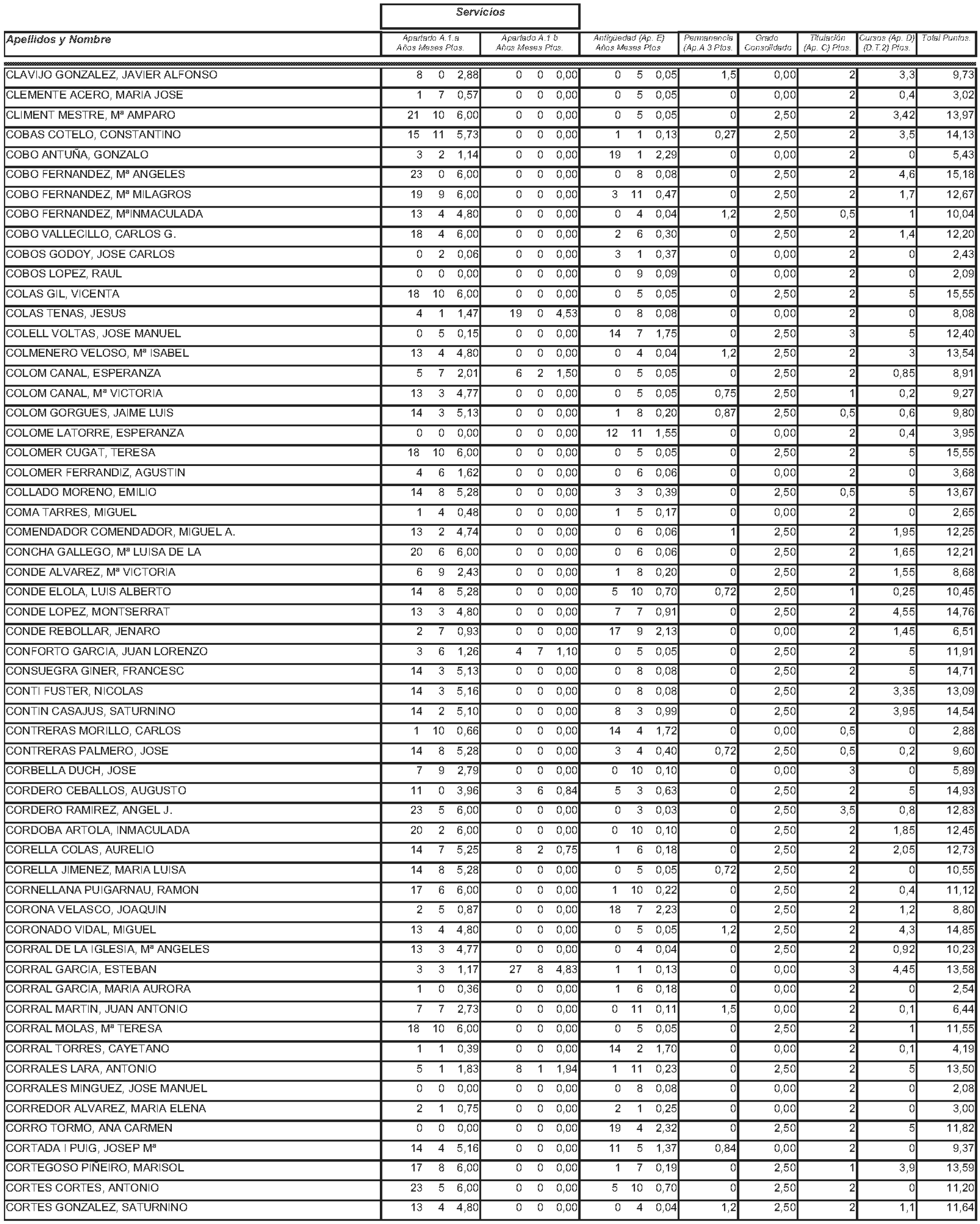 Imagen: /datos/imagenes/disp/2004/145/11244_11121589_image75.png