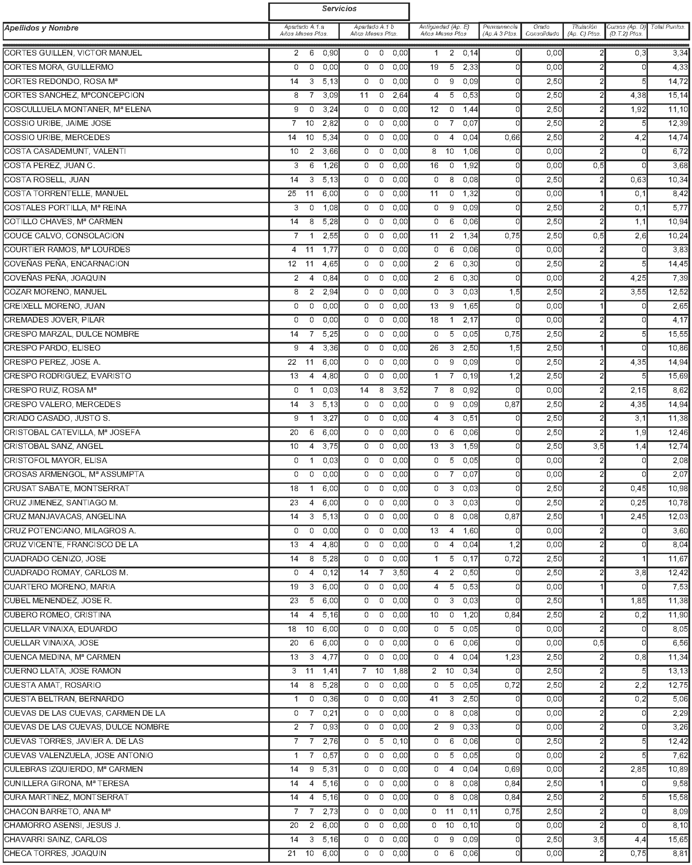 Imagen: /datos/imagenes/disp/2004/145/11244_11121589_image76.png