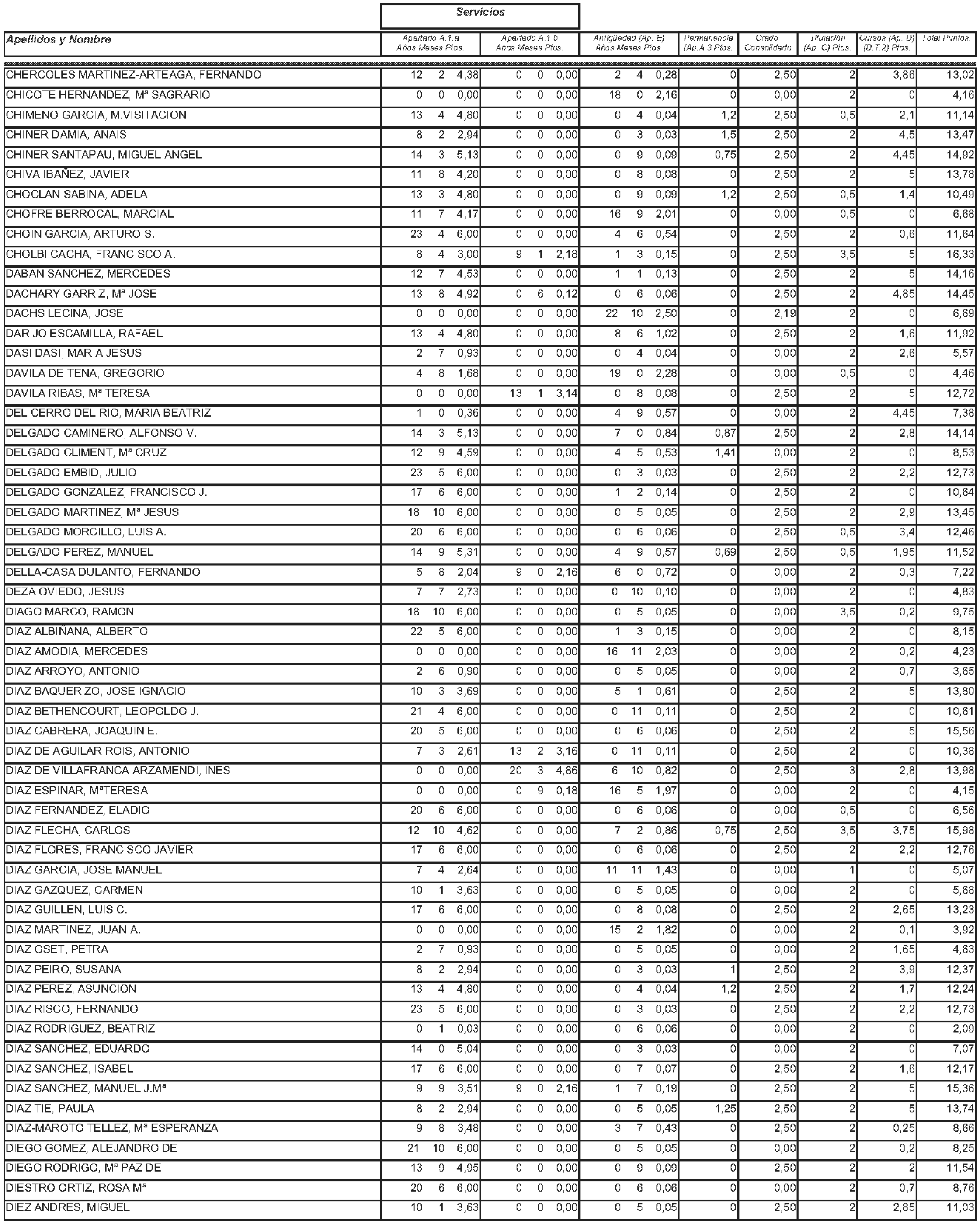 Imagen: /datos/imagenes/disp/2004/145/11244_11121589_image77.png