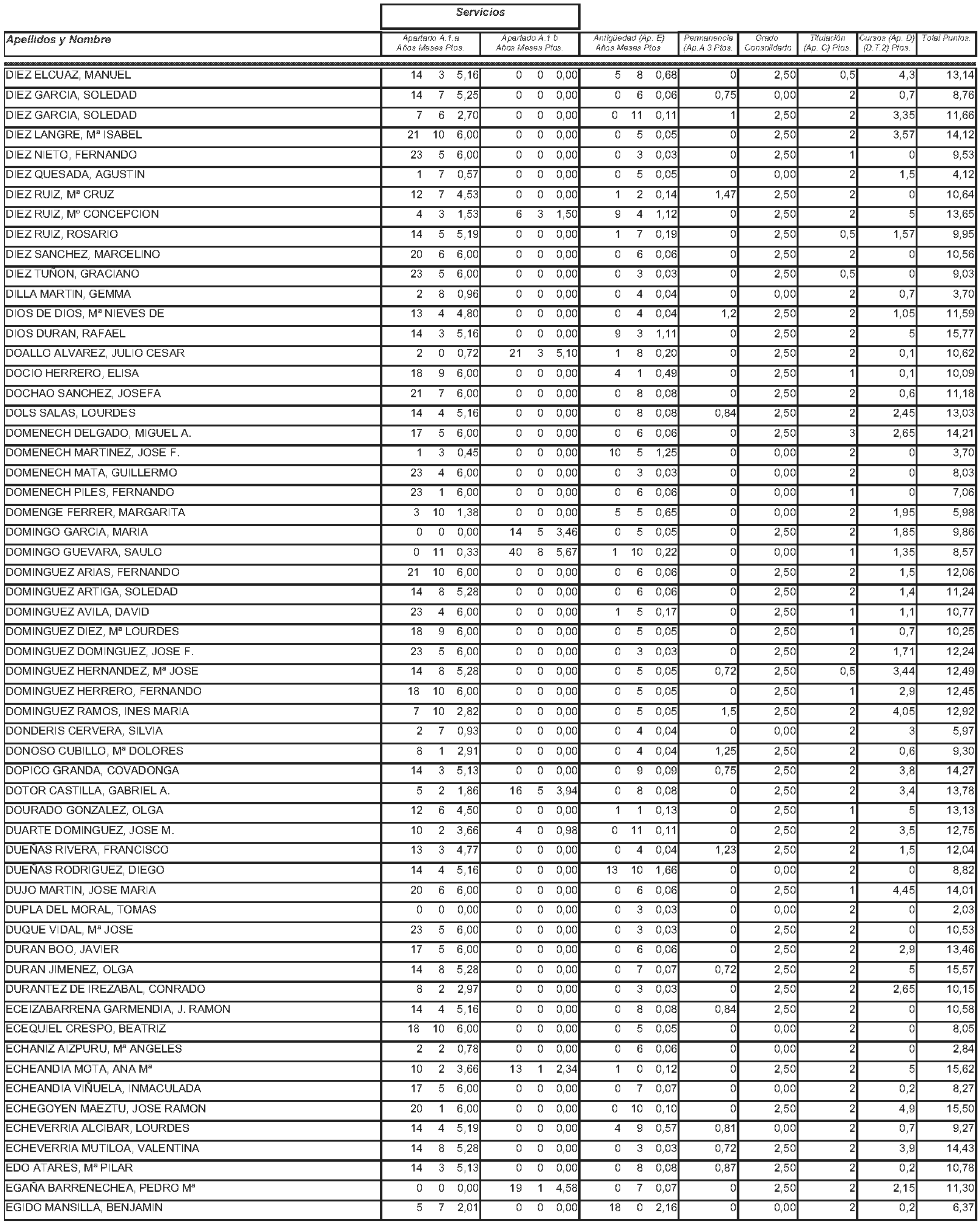 Imagen: /datos/imagenes/disp/2004/145/11244_11121589_image78.png