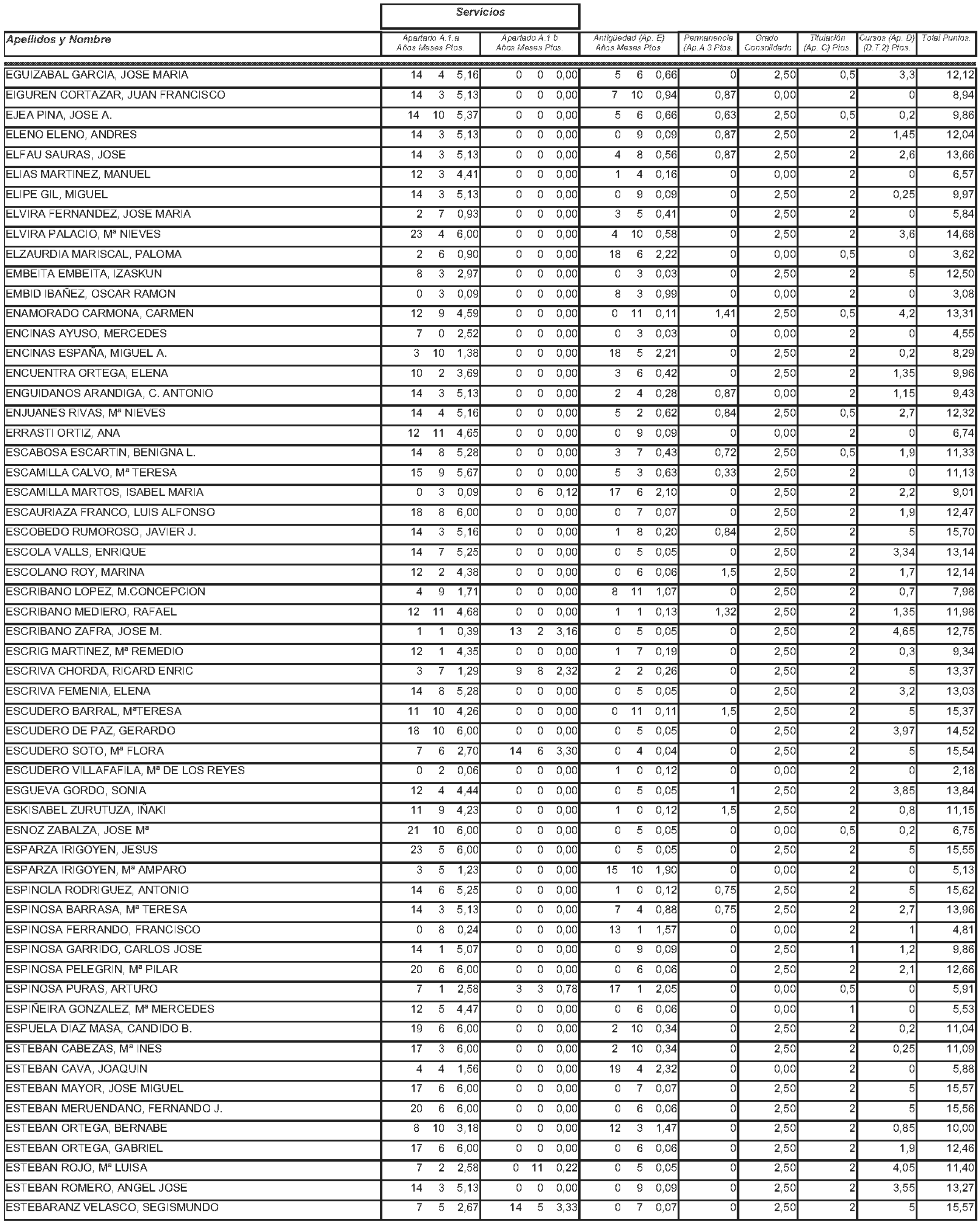 Imagen: /datos/imagenes/disp/2004/145/11244_11121589_image79.png