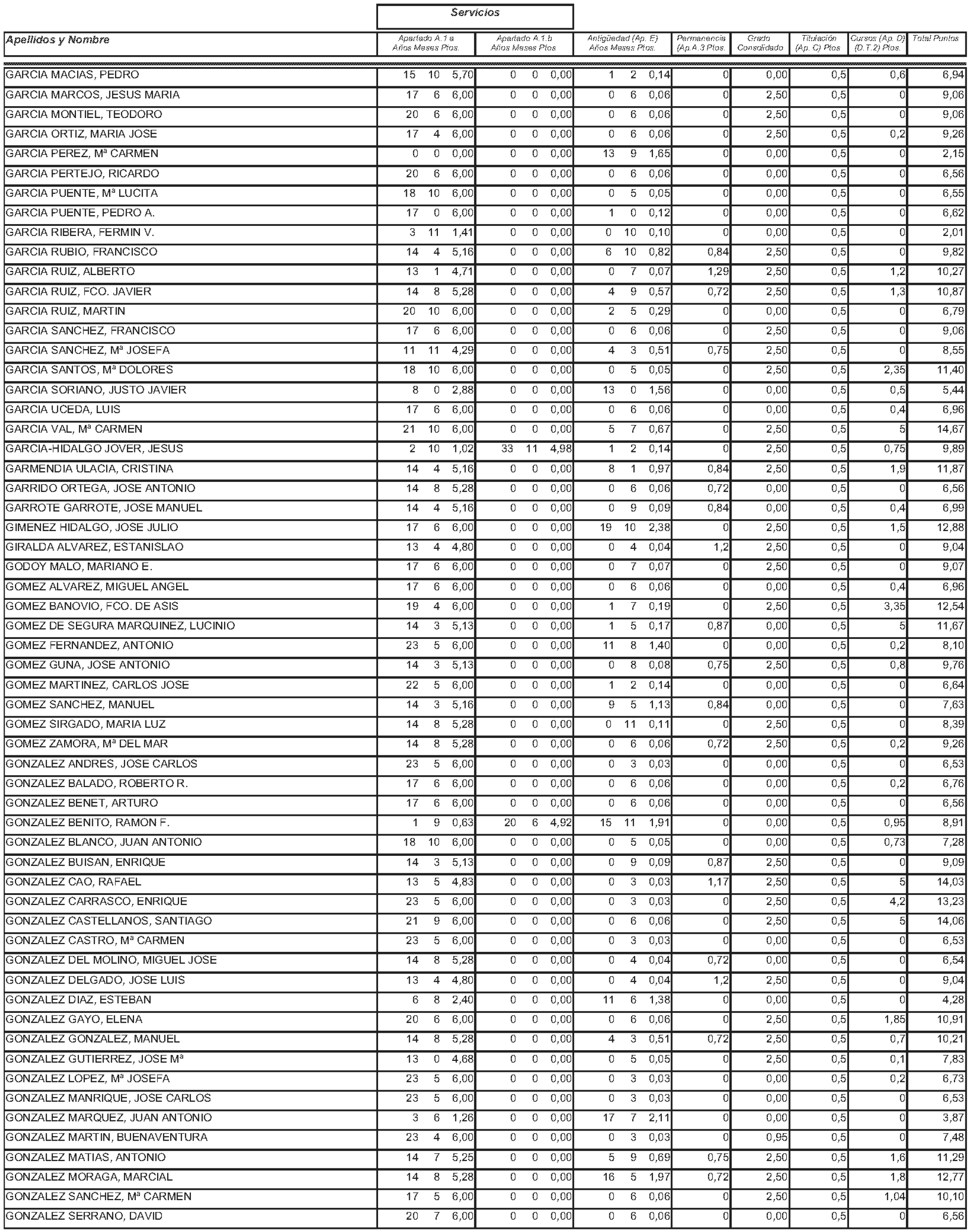 Imagen: /datos/imagenes/disp/2004/145/11244_11121589_image8.png