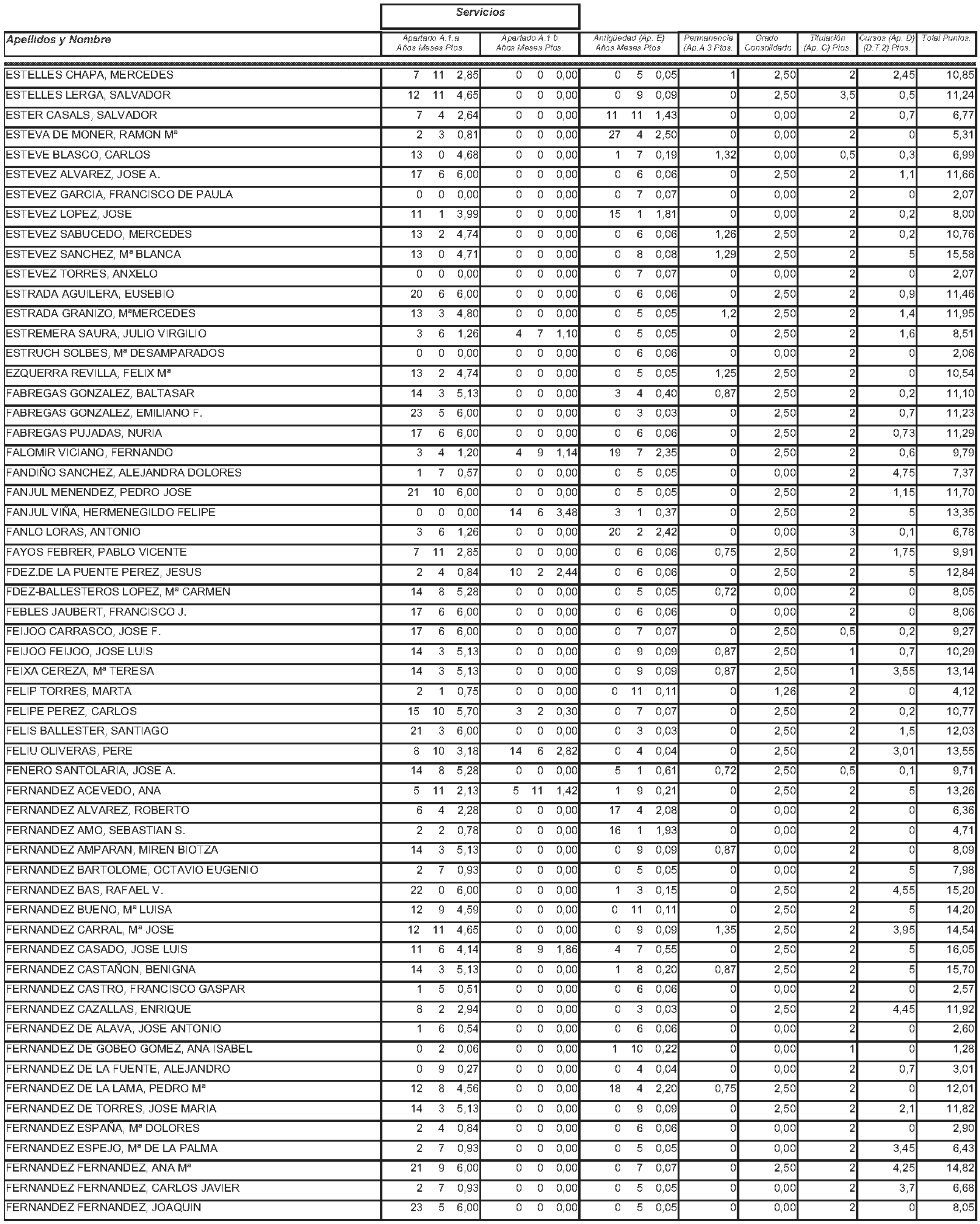 Imagen: /datos/imagenes/disp/2004/145/11244_11121589_image80.png