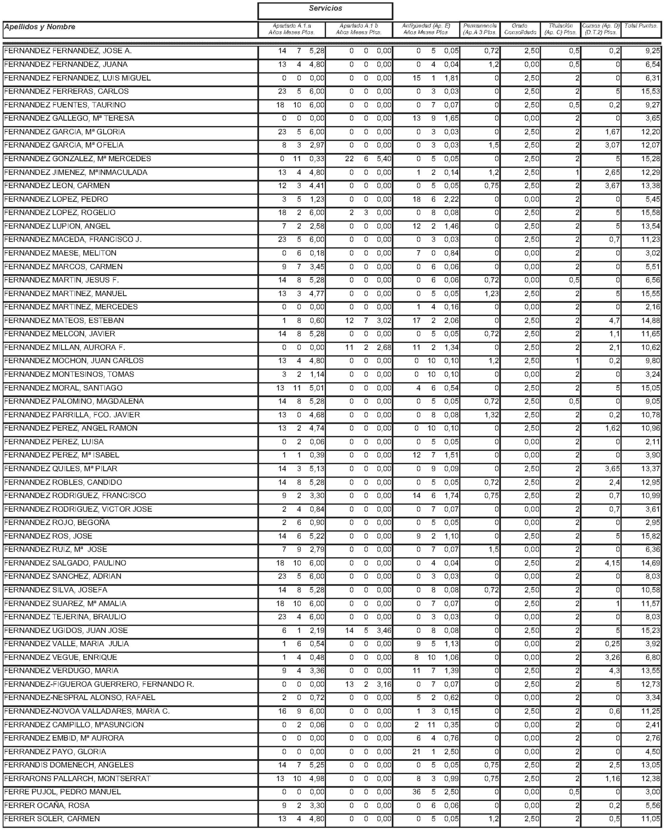 Imagen: /datos/imagenes/disp/2004/145/11244_11121589_image81.png
