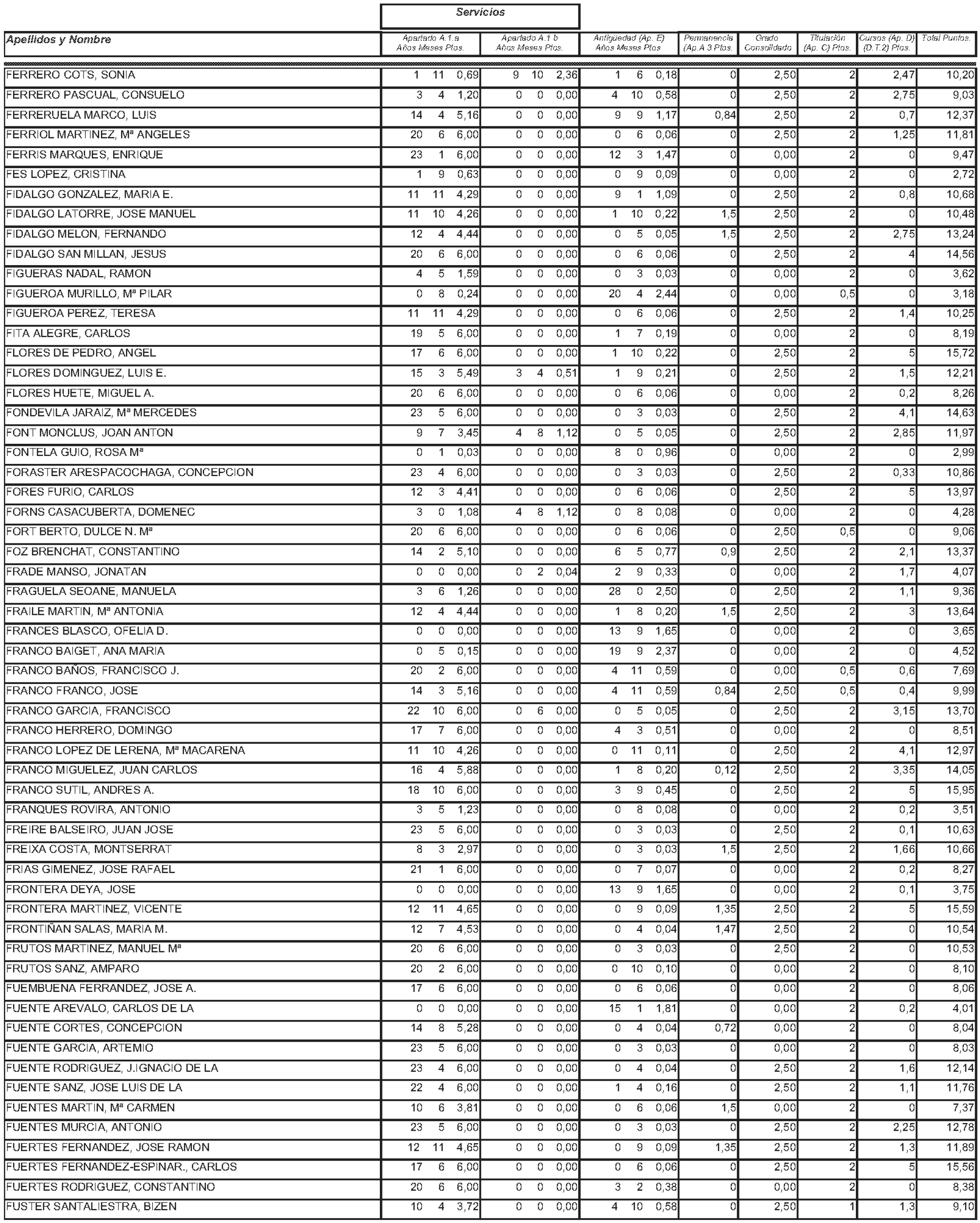 Imagen: /datos/imagenes/disp/2004/145/11244_11121589_image82.png