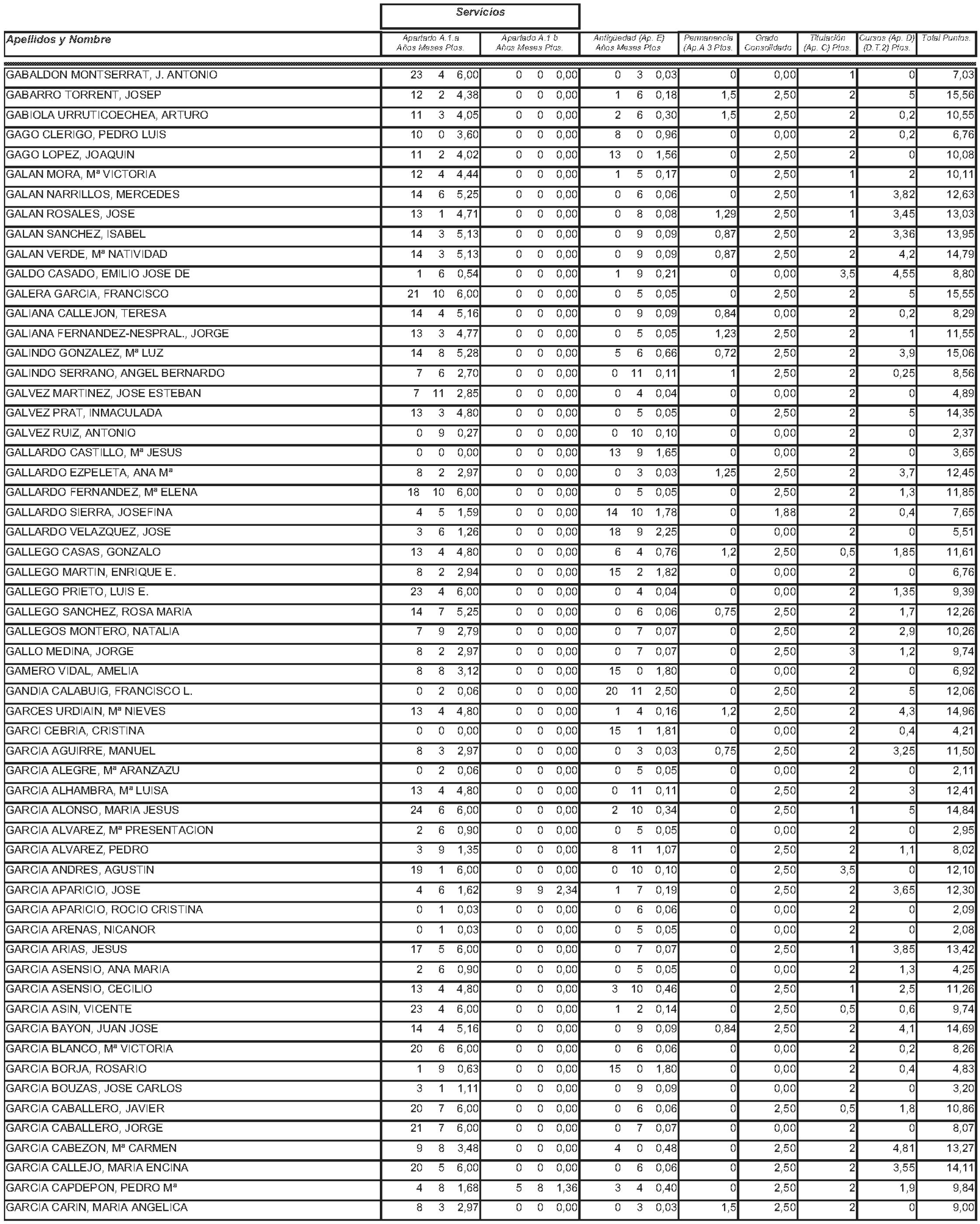 Imagen: /datos/imagenes/disp/2004/145/11244_11121589_image83.png