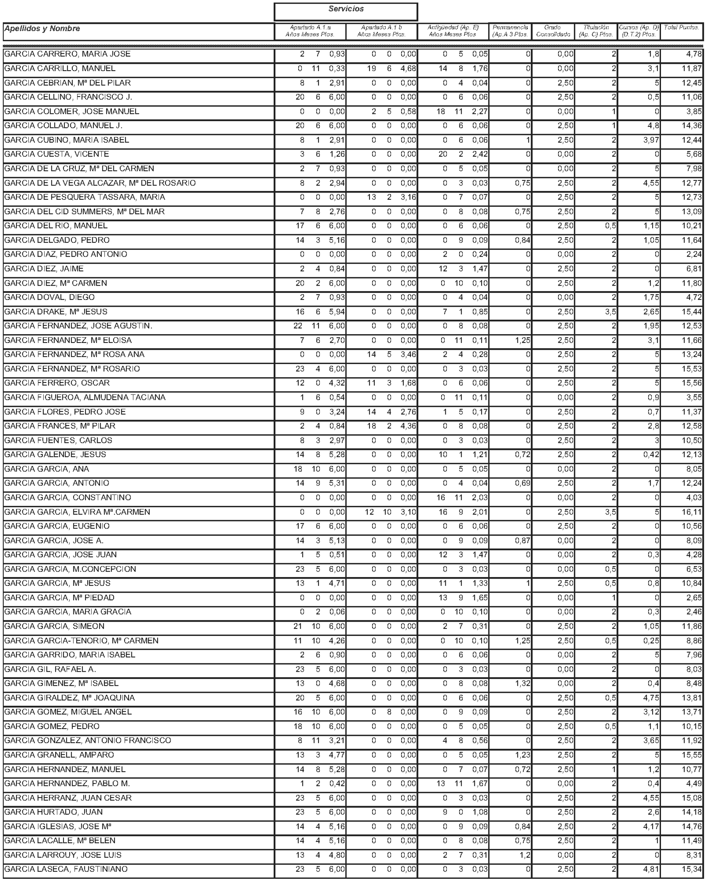 Imagen: /datos/imagenes/disp/2004/145/11244_11121589_image84.png