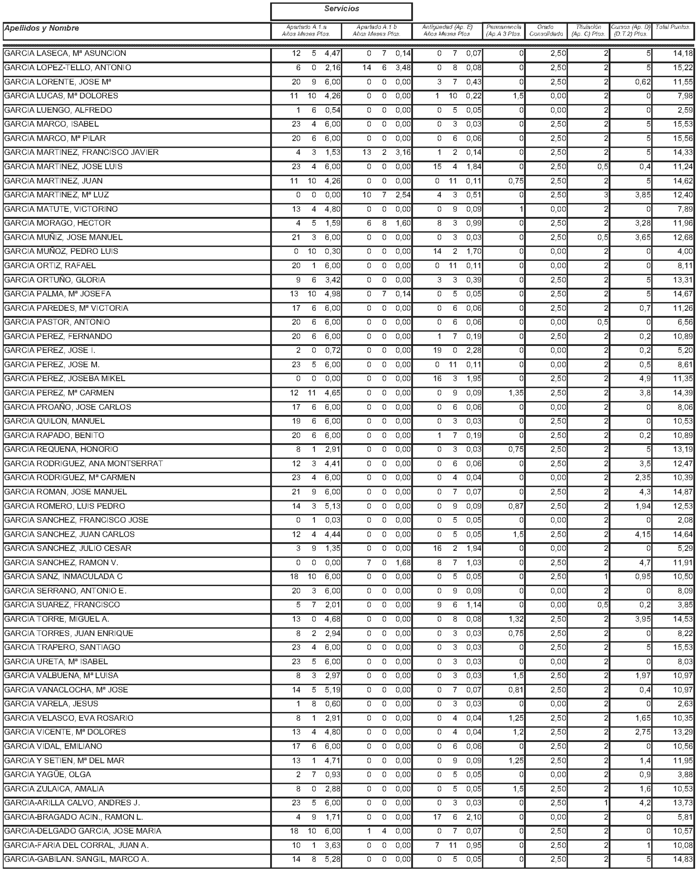 Imagen: /datos/imagenes/disp/2004/145/11244_11121589_image85.png