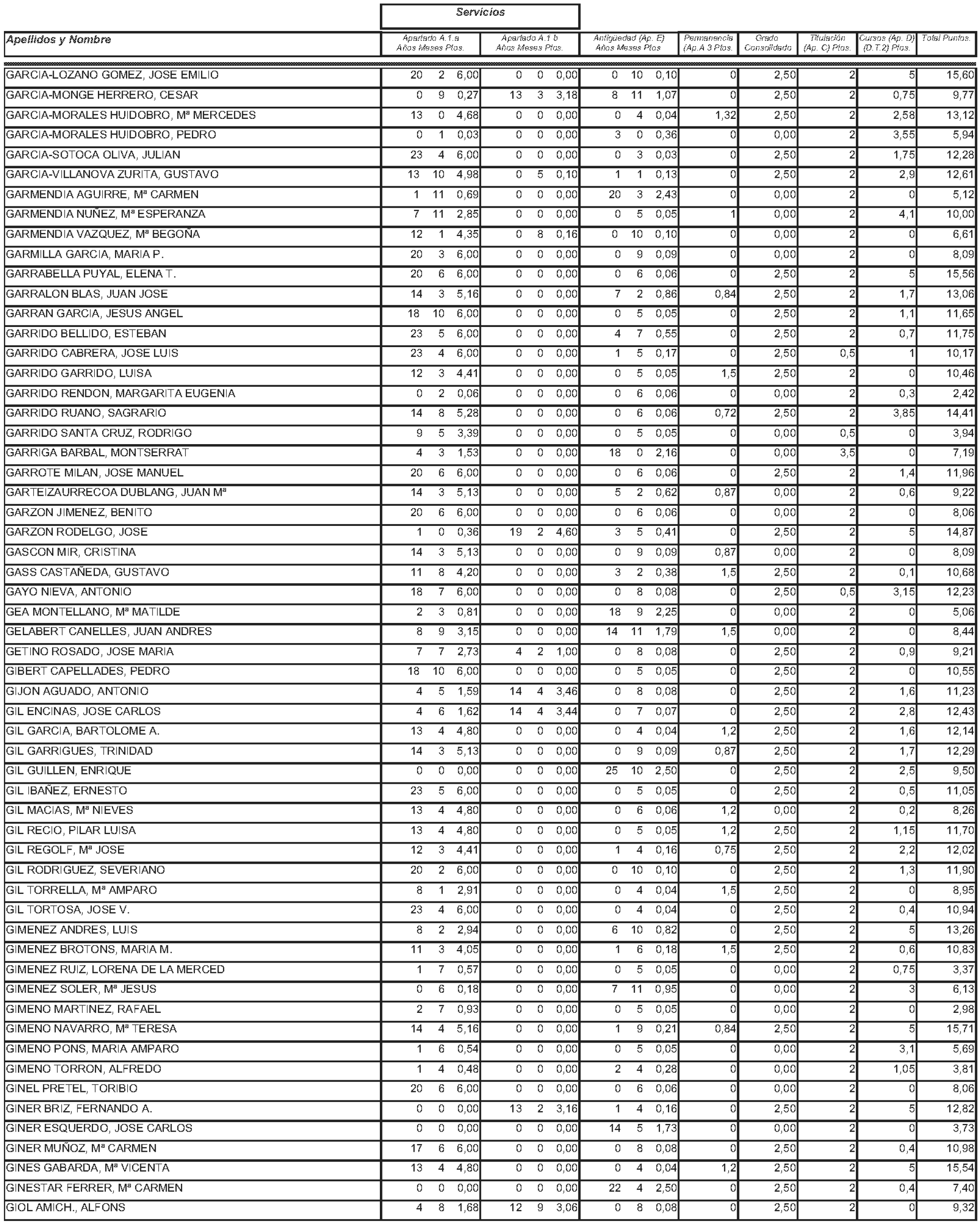 Imagen: /datos/imagenes/disp/2004/145/11244_11121589_image86.png