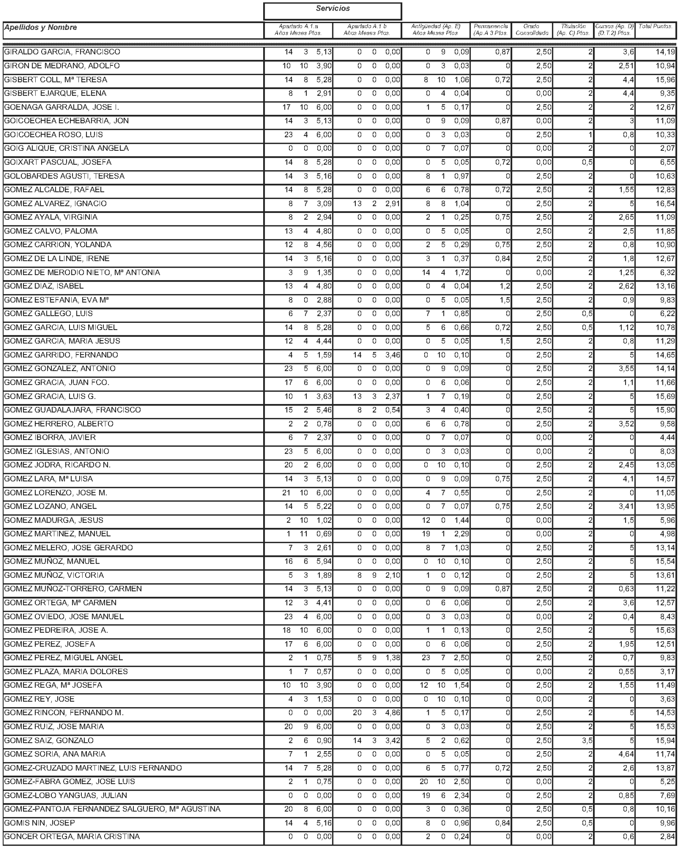 Imagen: /datos/imagenes/disp/2004/145/11244_11121589_image87.png