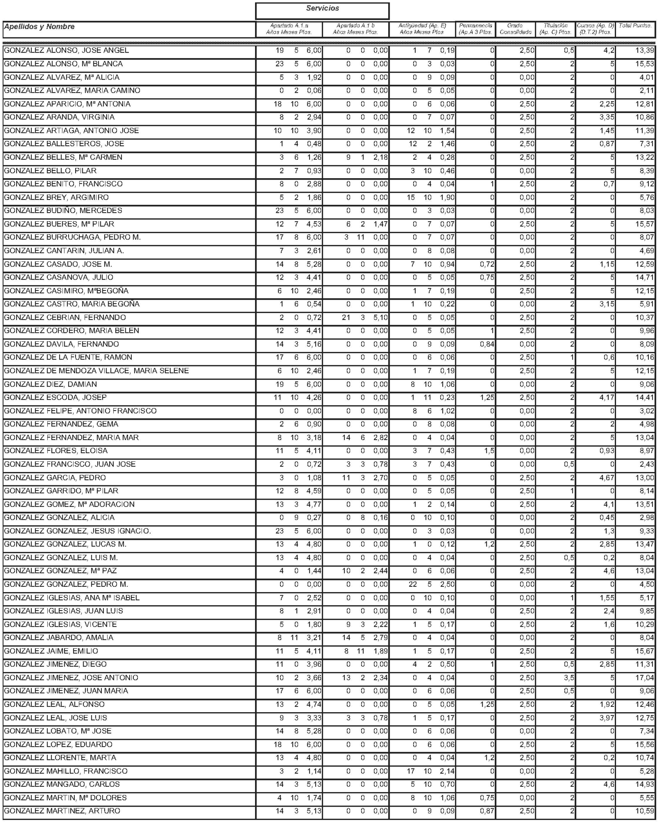 Imagen: /datos/imagenes/disp/2004/145/11244_11121589_image88.png