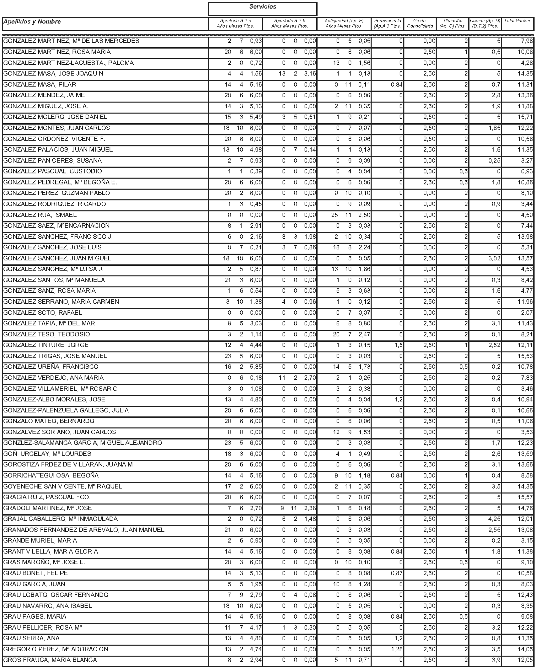 Imagen: /datos/imagenes/disp/2004/145/11244_11121589_image89.png
