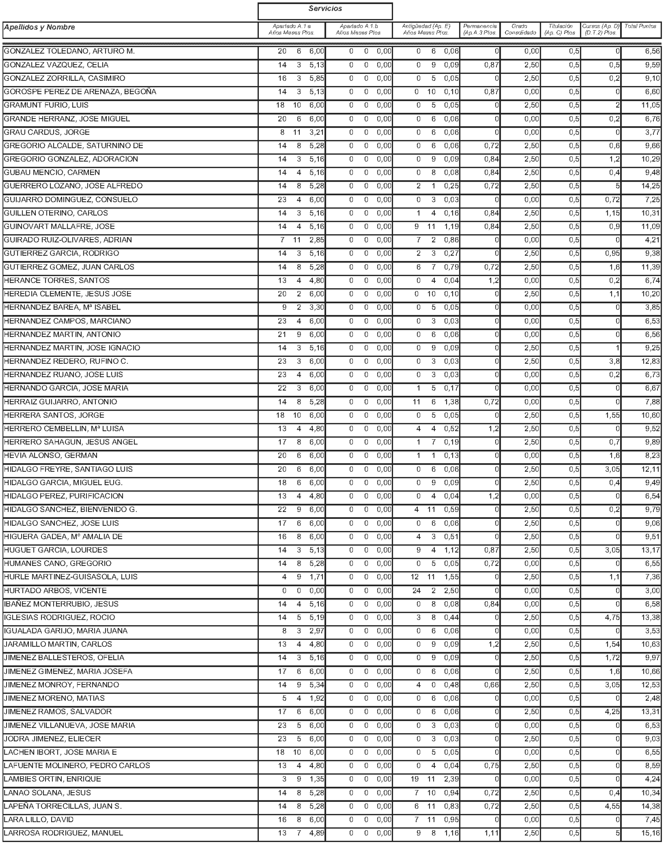 Imagen: /datos/imagenes/disp/2004/145/11244_11121589_image9.png